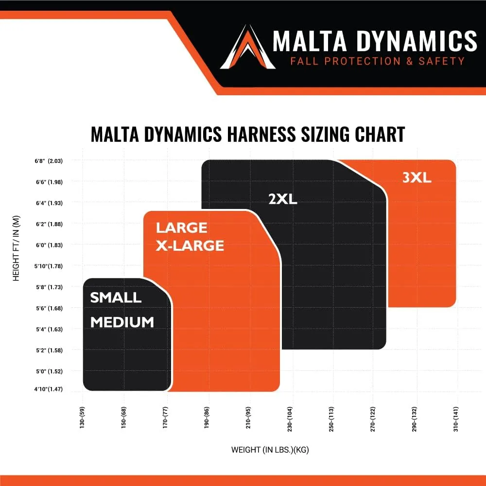 Malta Dynamics Razorback Elite Safety Harness – Lightweight Safety Harness Fall Protection Kit with Sewn in Belt and Sternal D-Rings for Fall Arrest, OSHA & ANSI Compliant (S-M)