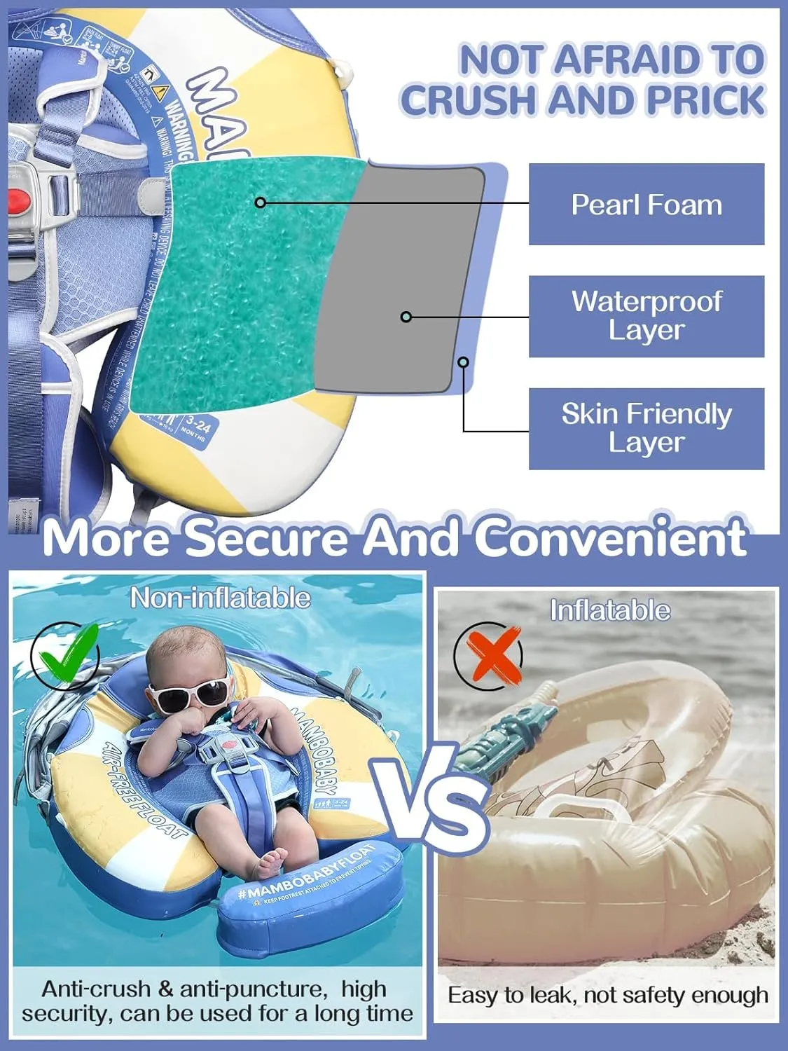 Mambobaby Baby Pool Float with Canopy & Tile, Kalolary Non-Inflatable Baby Swim Float Infant Swim Trainer Ring Toddler Pool Float with Adjustable Strap for 3-24 Months Age Boys Girls
