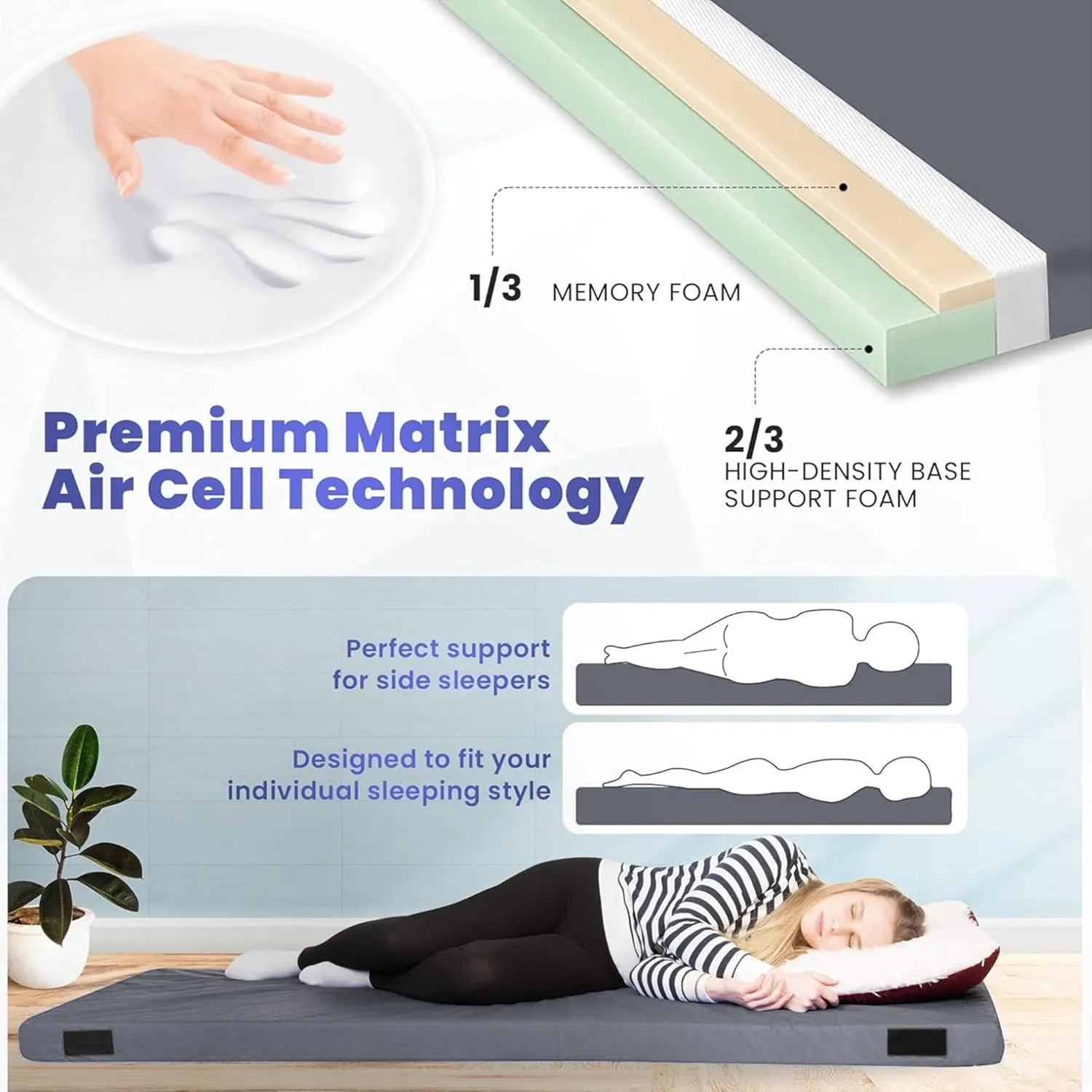 Matrix Comfort-Cell Memory Foam Camping Mattress Pad, Portable Foam Sleeping Pad for Camping, Roll up Sleeping Mat for Adults Floor Mattress Guest Floor Bed for Sleepover, Car, Tent SUV Cot Mattress