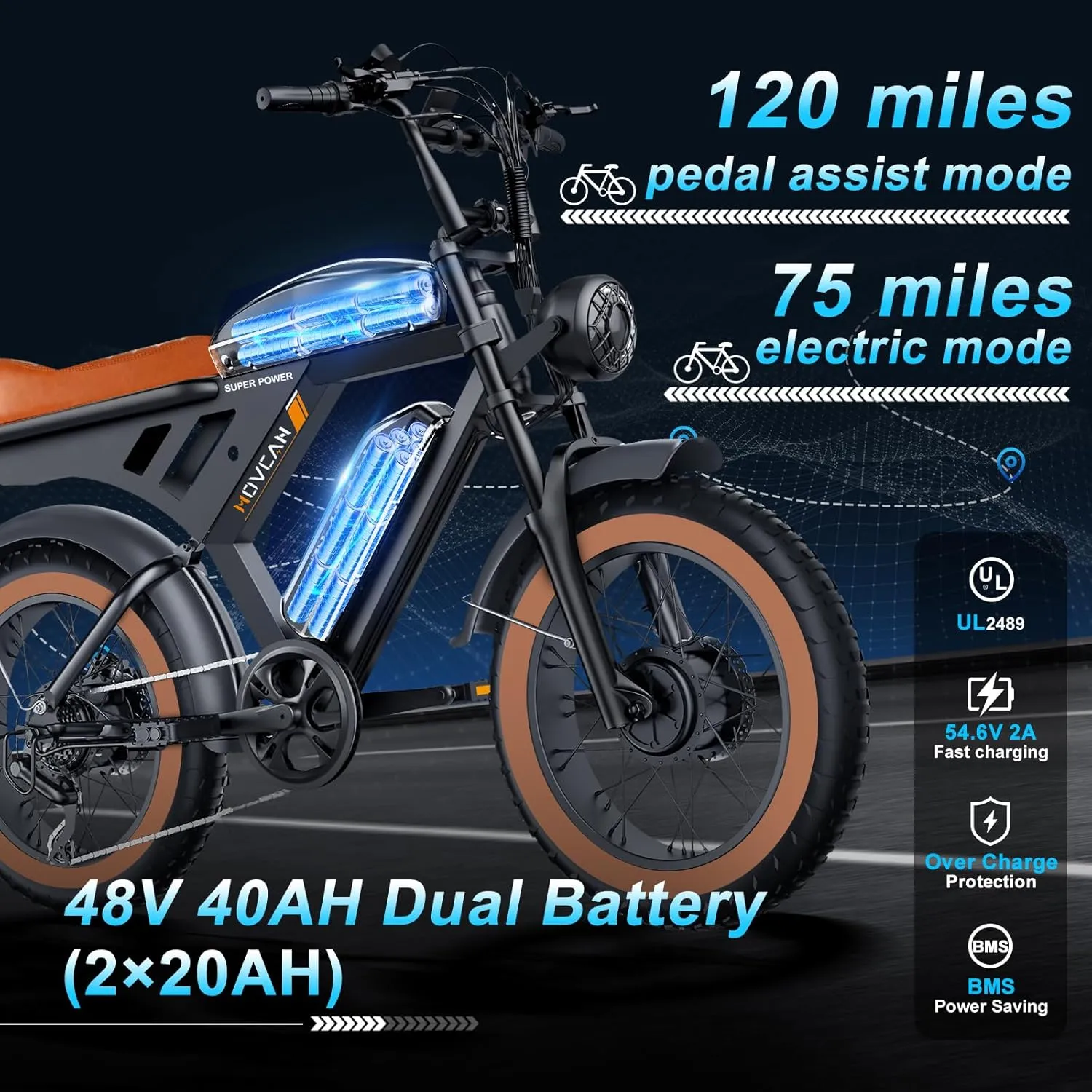 MOVCAN V30 Series Electric Bike for Adults 3000W/1500W/1000W Motor 20" Fat Tire Ebike,37.5MPH/32MPH/28MPH 120/70 Miles,48V 40Ah/31.2/15.6 AH Battery Hydraulic Disc Brake Electric Motorcycle Bike