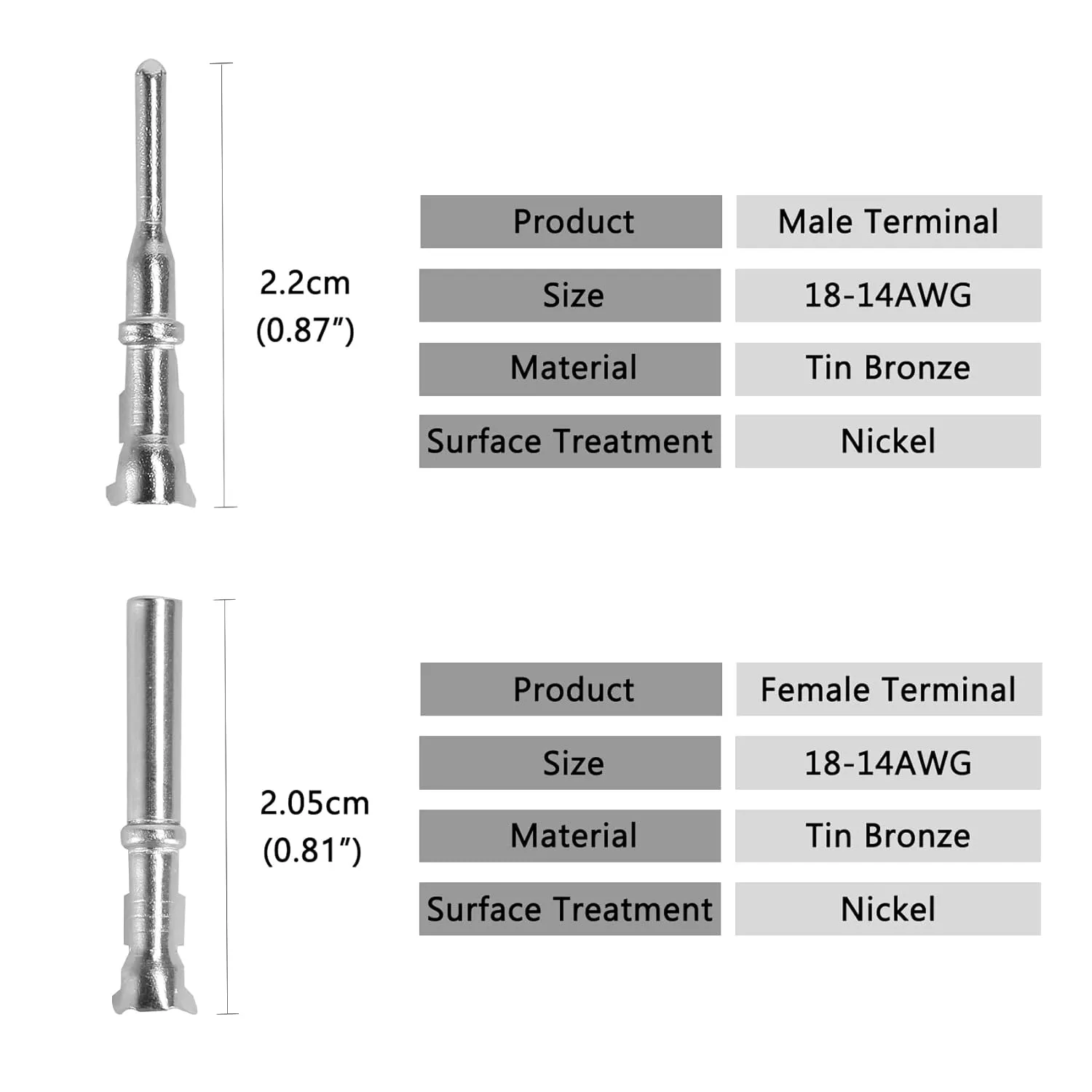 MUYI 5 Kit 8 Pin Way DT Series Connector Gray Receptacle IP67 Waterproof Heavy Duty 14-18 AWG 13 Amps Continuous DT04-8P DT06-8S w/Wedge Lock W8P W8S (5 Kits, 8 Pin)