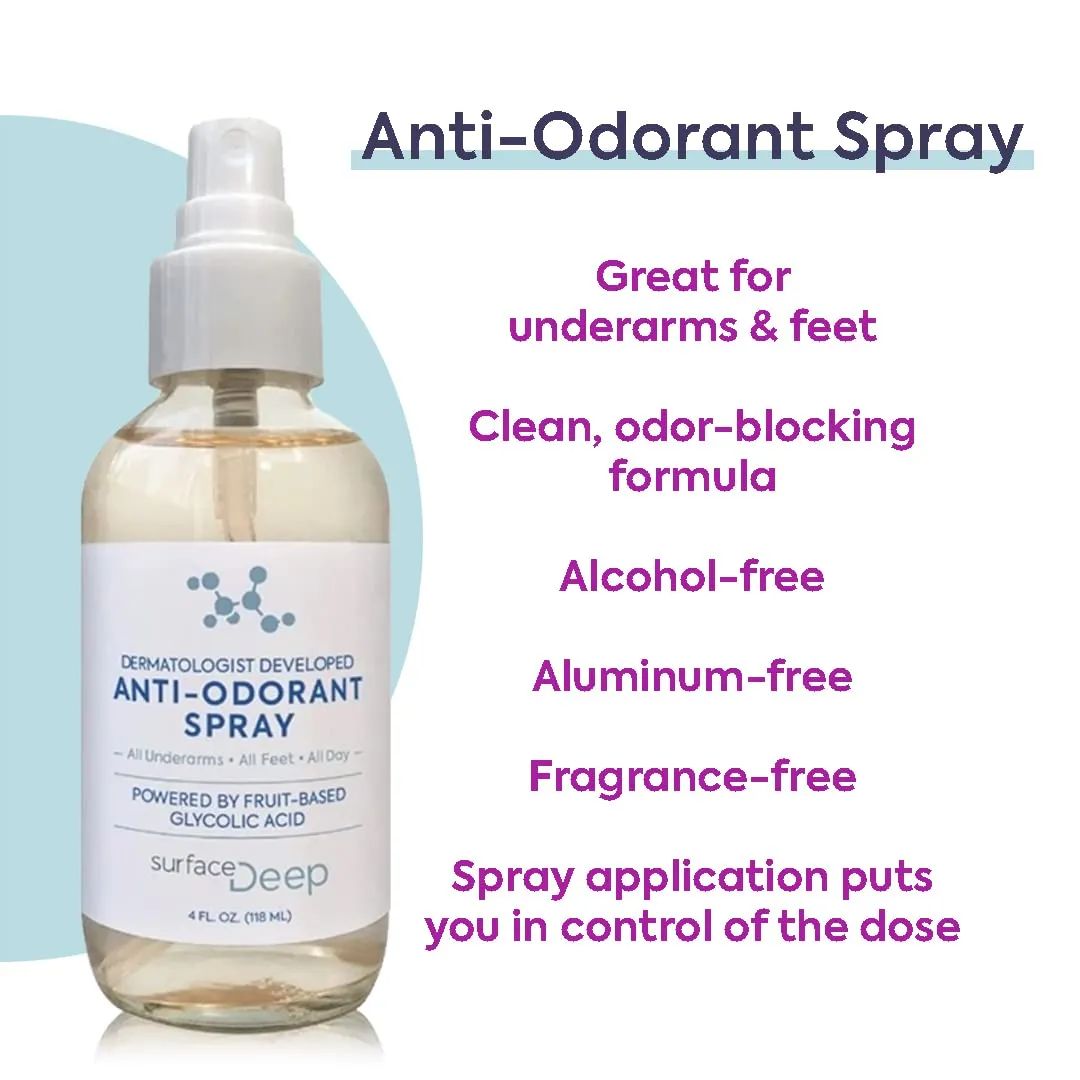 Natural Deodorant Spray for Men/Women - Anti-Odorant, Aluminum Free, Vegan, Cruelty Free - Dermatologist Developed