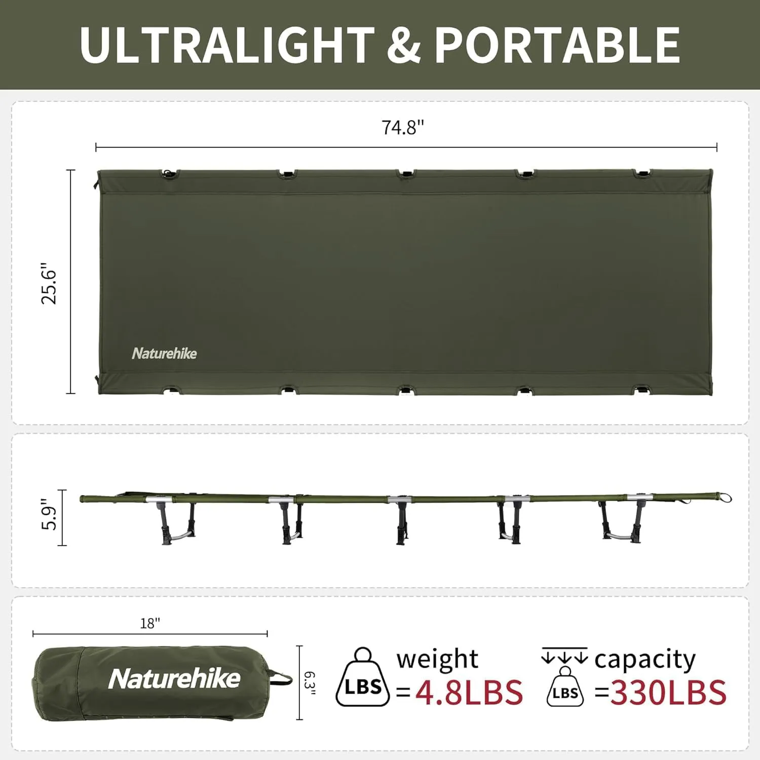 Naturehike GreenWild Camping Cot, Ultralight Folding Backpacking Cot, 60-Second Easy Set-Up, Supports 330lbs, Portable Camping Bed for Adults for Camping Hiking Travel Home