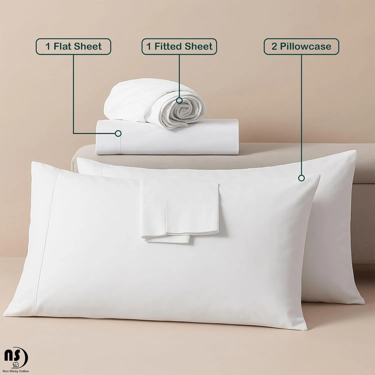NON Sticky cotton Premium Fitted Cot Sheets, 4 Piece Egyptian Cotton Sheet Set, 8" Deep Pocket Fits Narrow Twin, RV Bunk, Guest Beds, Army Camping Cots, Trifold Mattress 30" X 75", White Solid