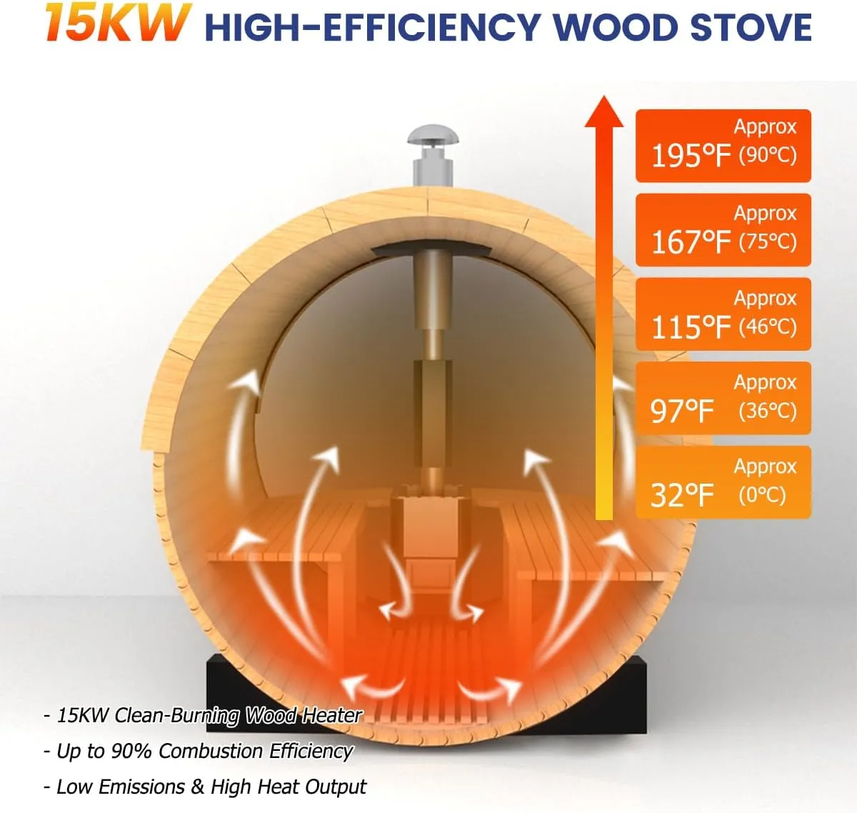 Outdoor Barrel Sauna with Porch, Wood Burning Stove Sauna 4 Person with Large Glass Windows, Canadian Hemlock, Chimney Kit, Triple Waterproof System, Double Reinforcement(0-195℉)