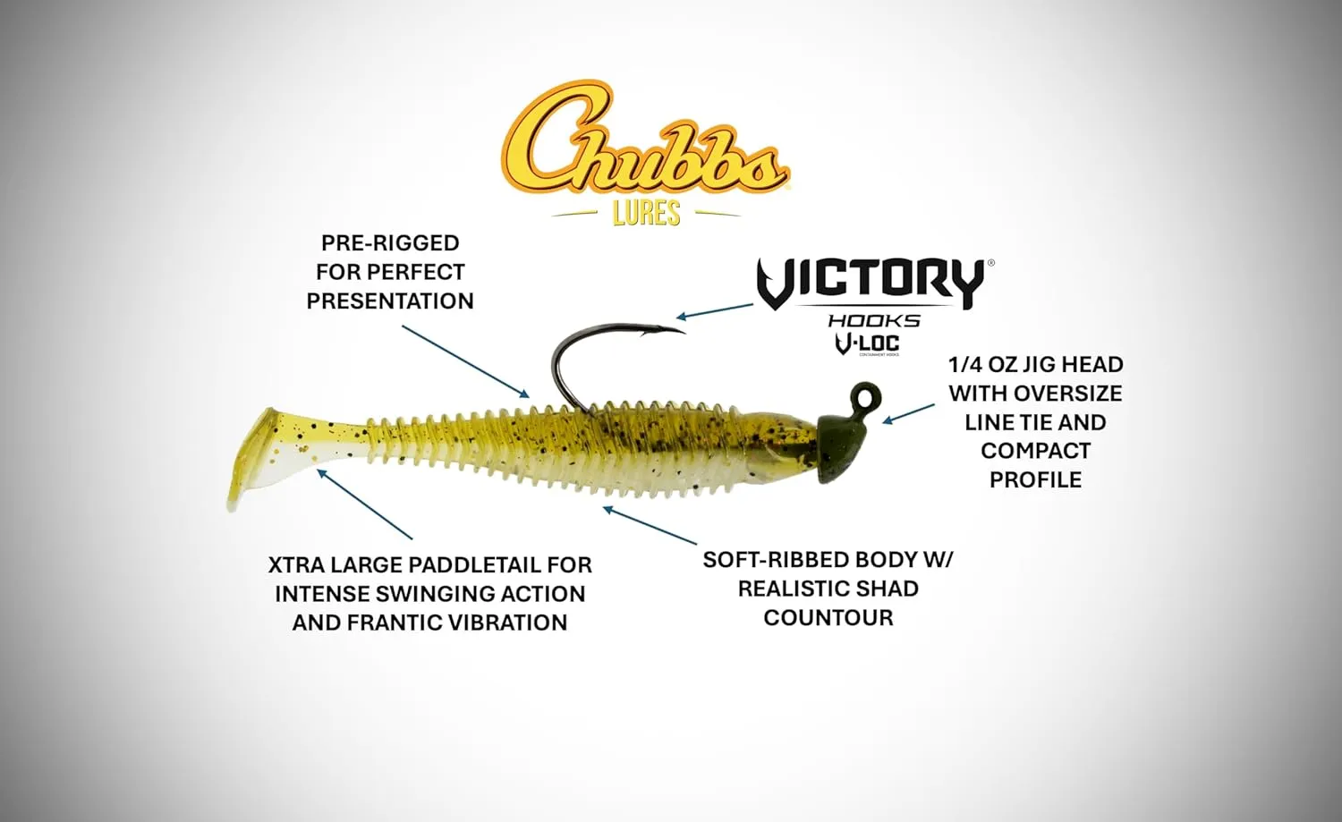 Pre-Rigged 3-4 inch Swimbait Kit | 6 Different Packs | 18-24 Total Fishing Lures