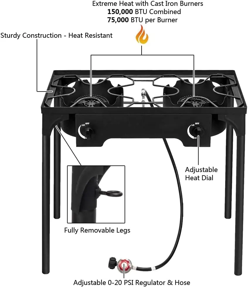Propane 2 Burner Camp Stove for Outdoor Cooking, 150,000 BTU High Pressure Outdoor Camping Burner with Removable Legs, 0-20 PSI Adjustable Regulator and Steel Braided Hose,150000btu