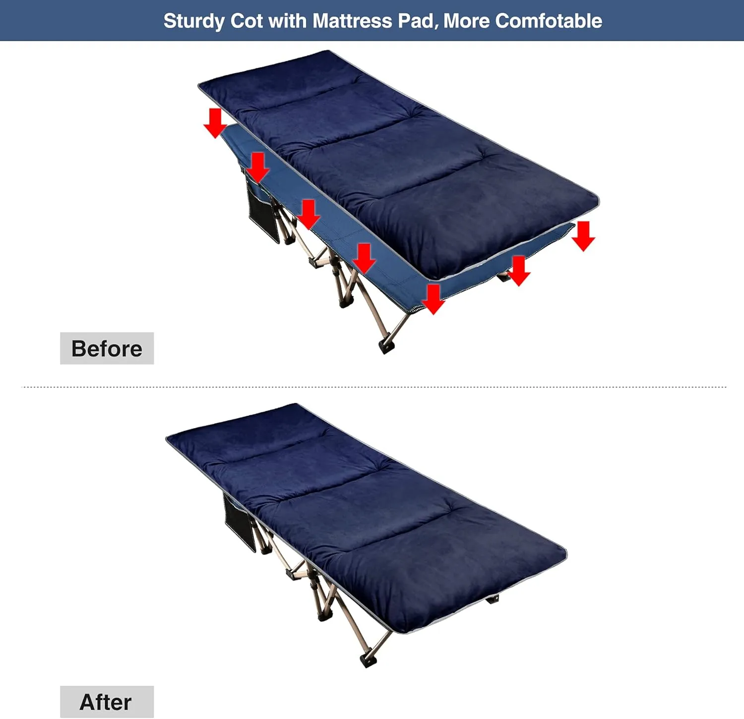REDCAMP Folding Camping Cots for Adults with Mattress Pad, Soft and Comfortable for Outdoor Indoor Office Sleeping (Blue Pad, Blue Heavy Duty Cot)