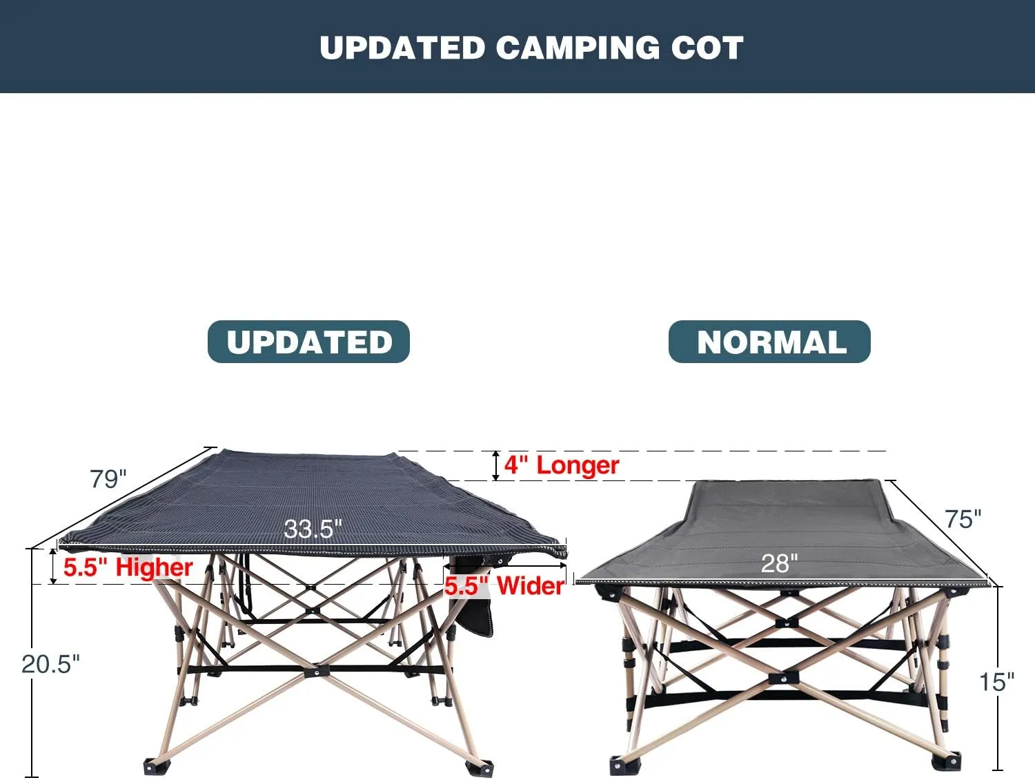 REDCAMP Oversized Camping Cots for Adults 500lbs, 33.5'' Extra Wide Tall Sleeping Cots Heavy Duty, XL Cots Portable for Outdoor Indoor Office, Dark Grey