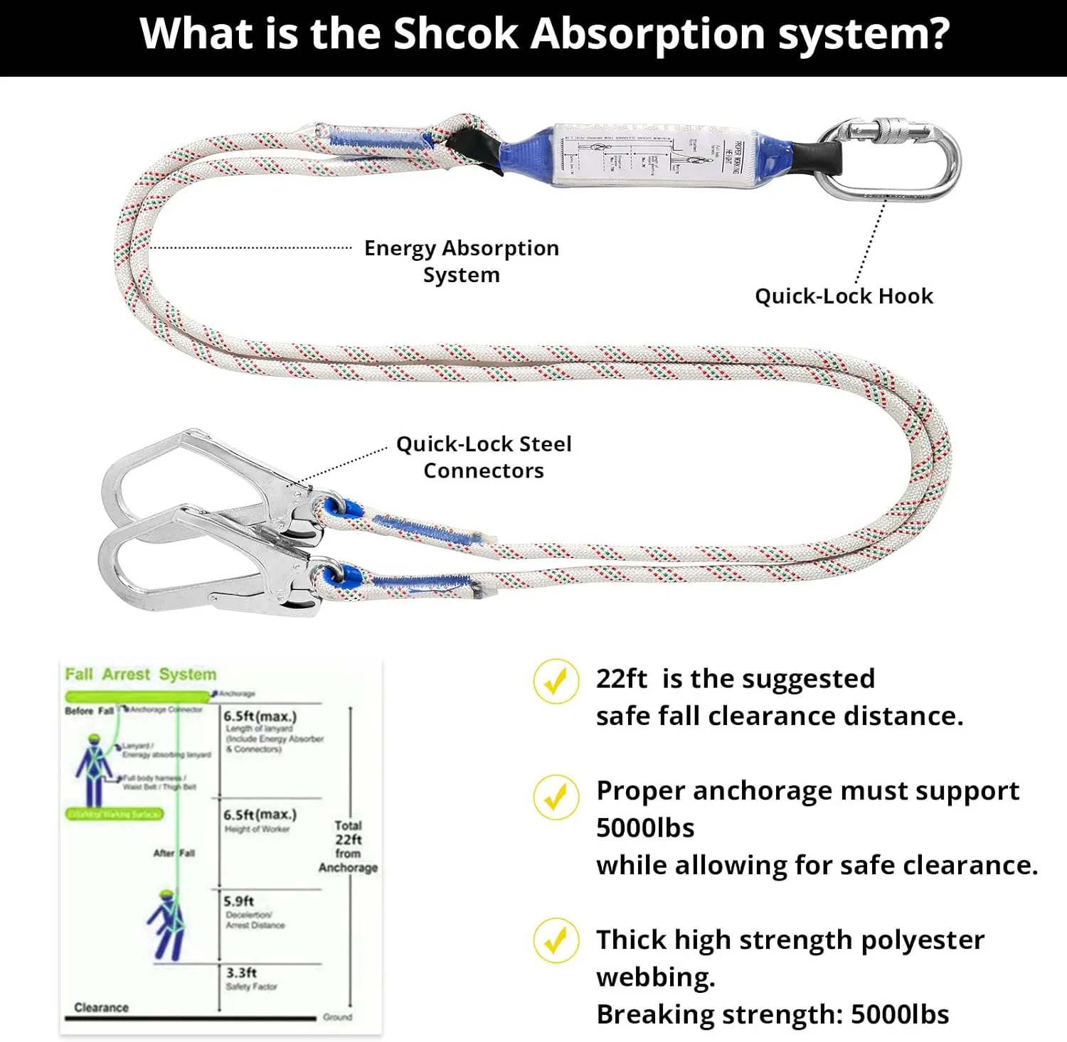 Safety Harness Fall Protection Kit - Full Body Roofing harnesses with Shock Absorbing Lanyard Upgrade Paded