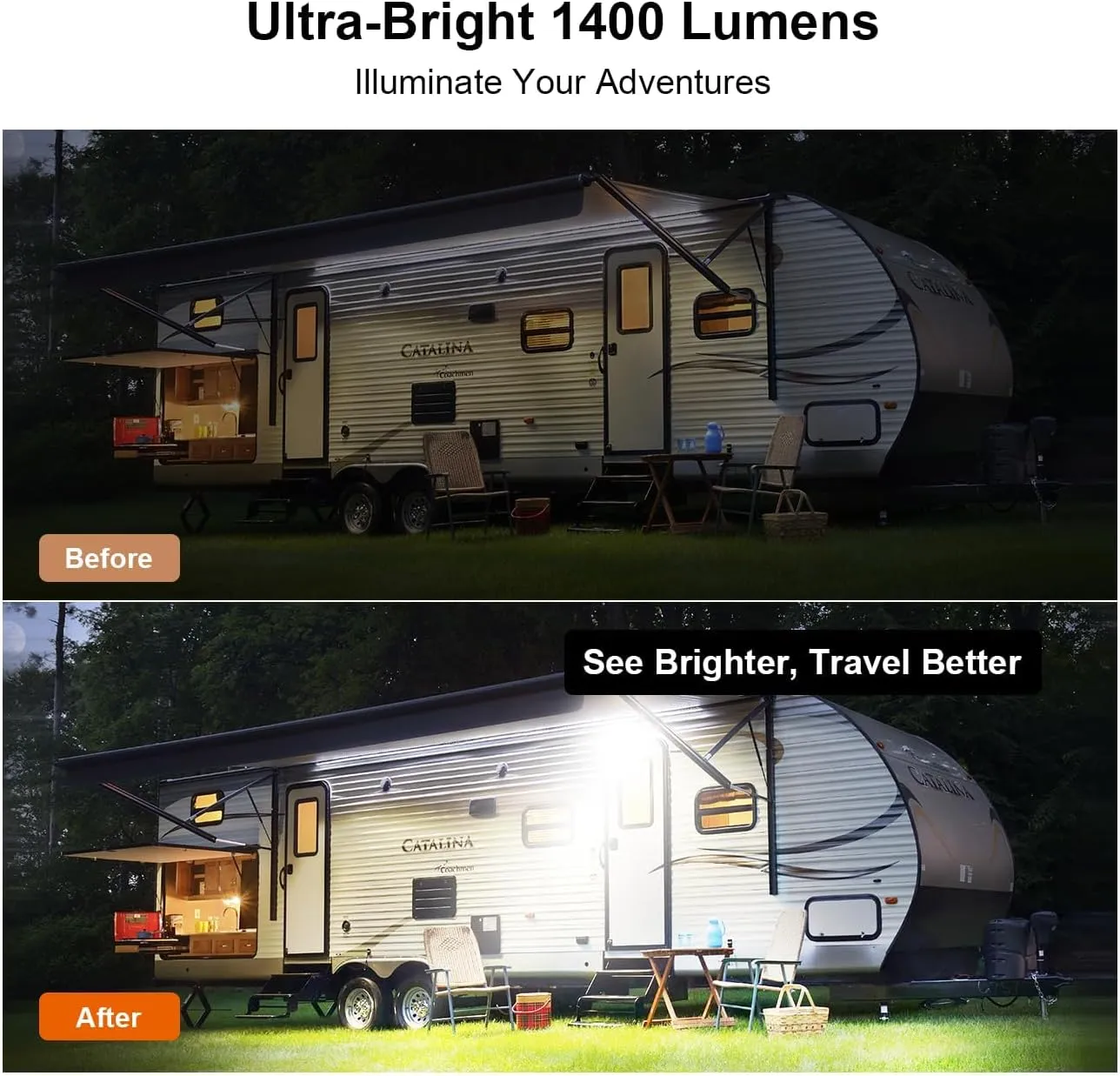 Safoner Aluminum RV LED Porch Light- Switchable White & Amber Lamp, 1400LM Brightness, IP67 Waterproof, 12-30V DC, Exterior Light for Campers, Trailers, Motorhomes (White Housing)- 2 Packs