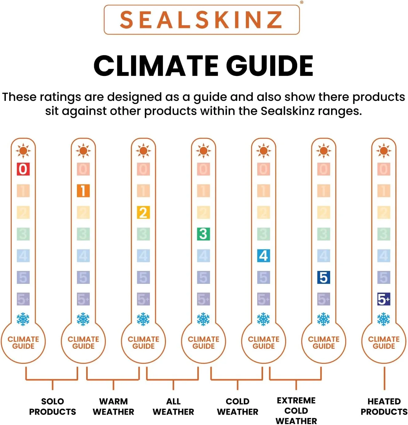 SEALSKINZ womens Kelling Women's Waterproof All Weather Insulated Glove