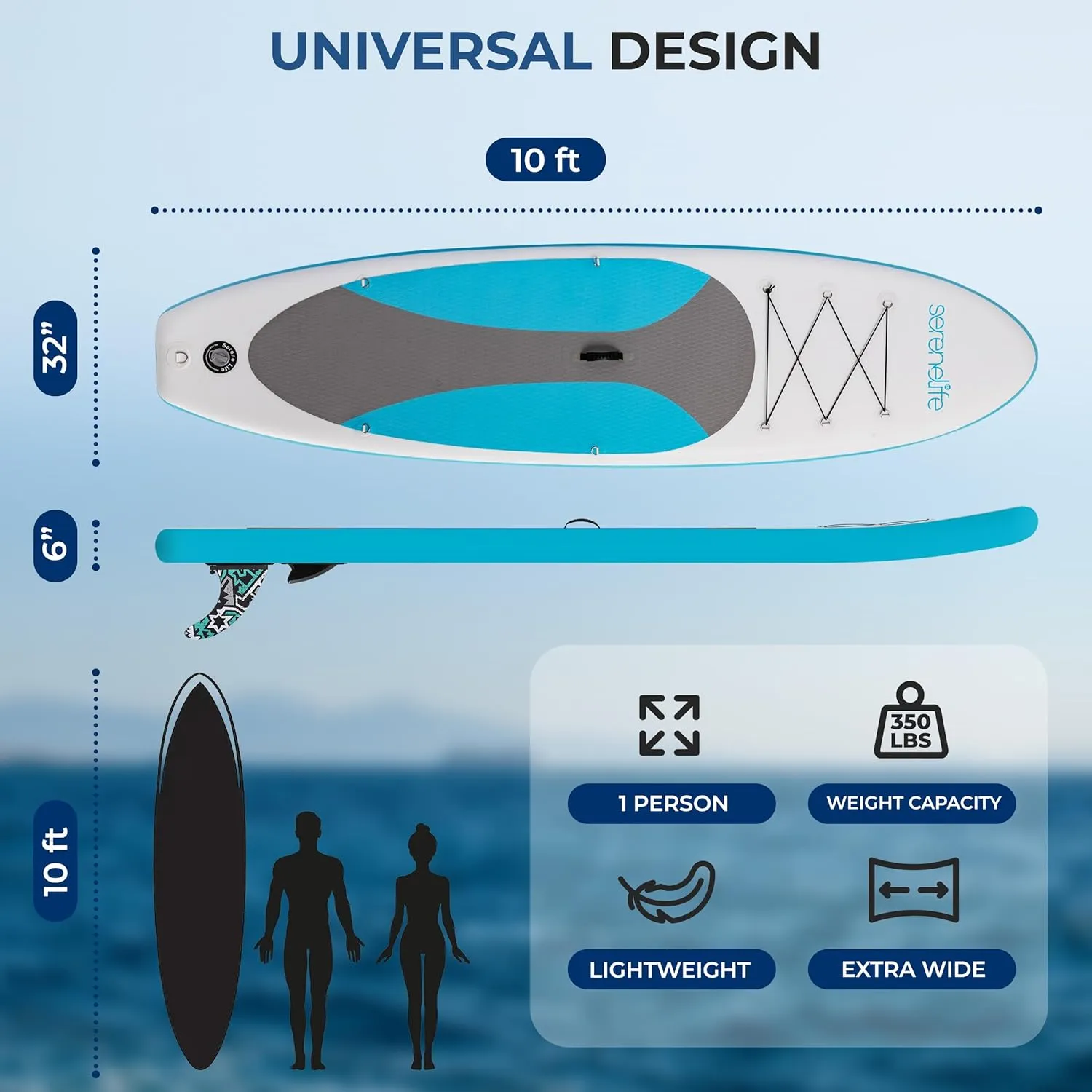 SereneLife Inflatable Stand Up Paddle Board with Premium SUP Accessories – Wide Stable Design with Non-Slip EVA Deck Pad for Adults and Youth of All Skill Levels, 350 lbs Capacity