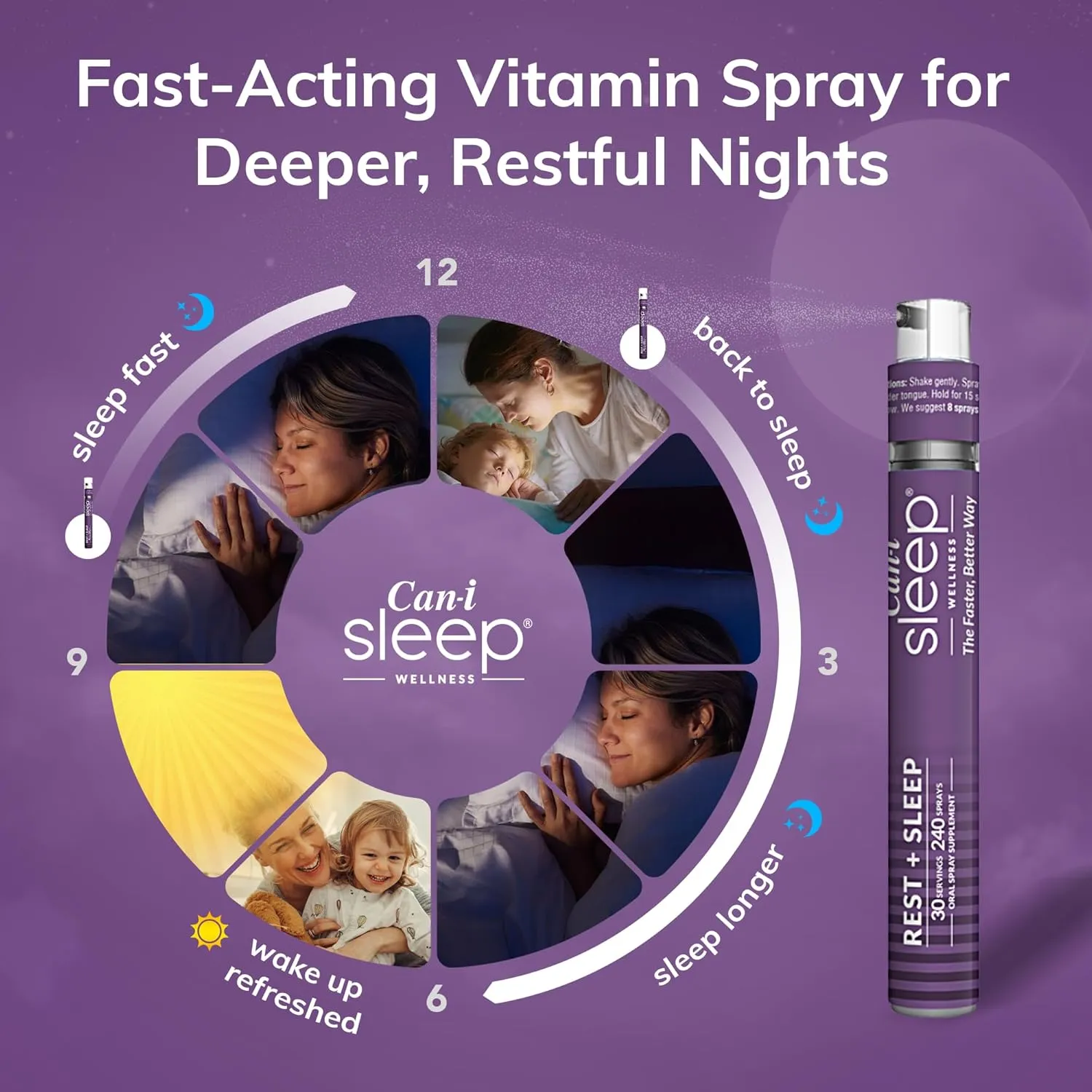 Sleep Fast & Longer - Vitamin Spray Can I Sleep Natural Sleep Aid with Melatonin, GABA, & 5-HTP - Nighttime Liquid Melatonin Spray - Advanced Multivitamin for Adults by Can-i Wellness