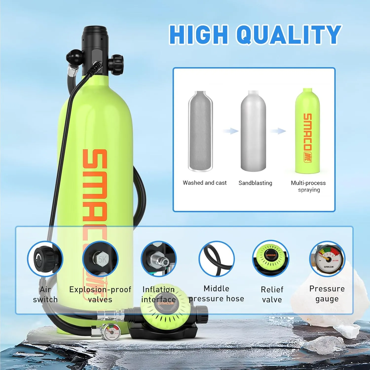 SMACO Mini Scuba Tank for Shallow Water Diving 1.9L Scuba Cylinder Diving Tank Kit Provide 25-30 Minutes Breath Support for Underwater Recreation/Diving Practice/Water Rescue/Backup Air