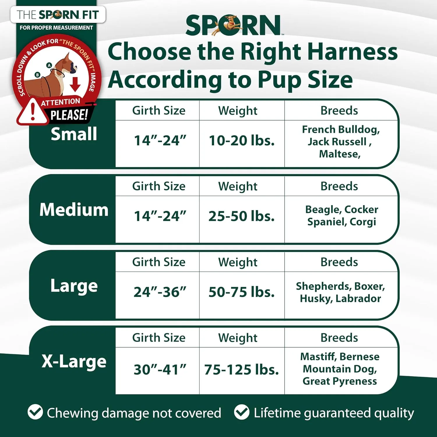 Sporn Easy-Fit Mesh Dog Harness Small Sized Dog, Yellow Soft Fabric Nylon No Choke Dog Harness Small Size Dog, Breathable & Easy Dog Walking Harness, Provides to Small Breeds