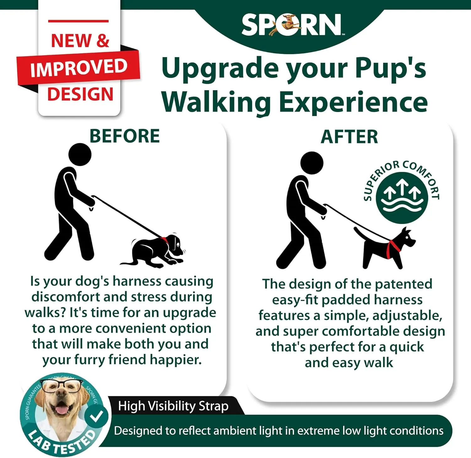 Sporn Easy-Fit Mesh Dog Harness Small Sized Dog, Yellow Soft Fabric Nylon No Choke Dog Harness Small Size Dog, Breathable & Easy Dog Walking Harness, Provides to Small Breeds