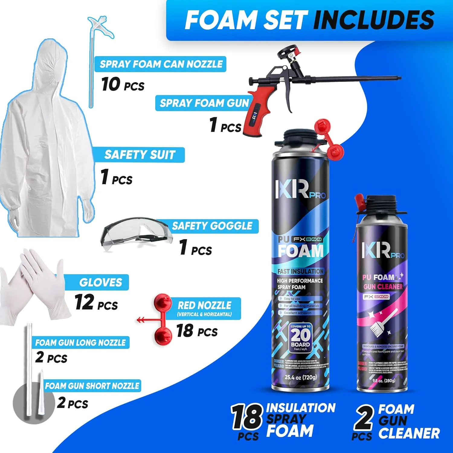 Spray Foam Insulation Kit (18 PK Kit-25.4oz) Expanding Sealant, Closed Cell Spray Foam Heat Acoustic Insulation, High Density, Cleaner, Gun