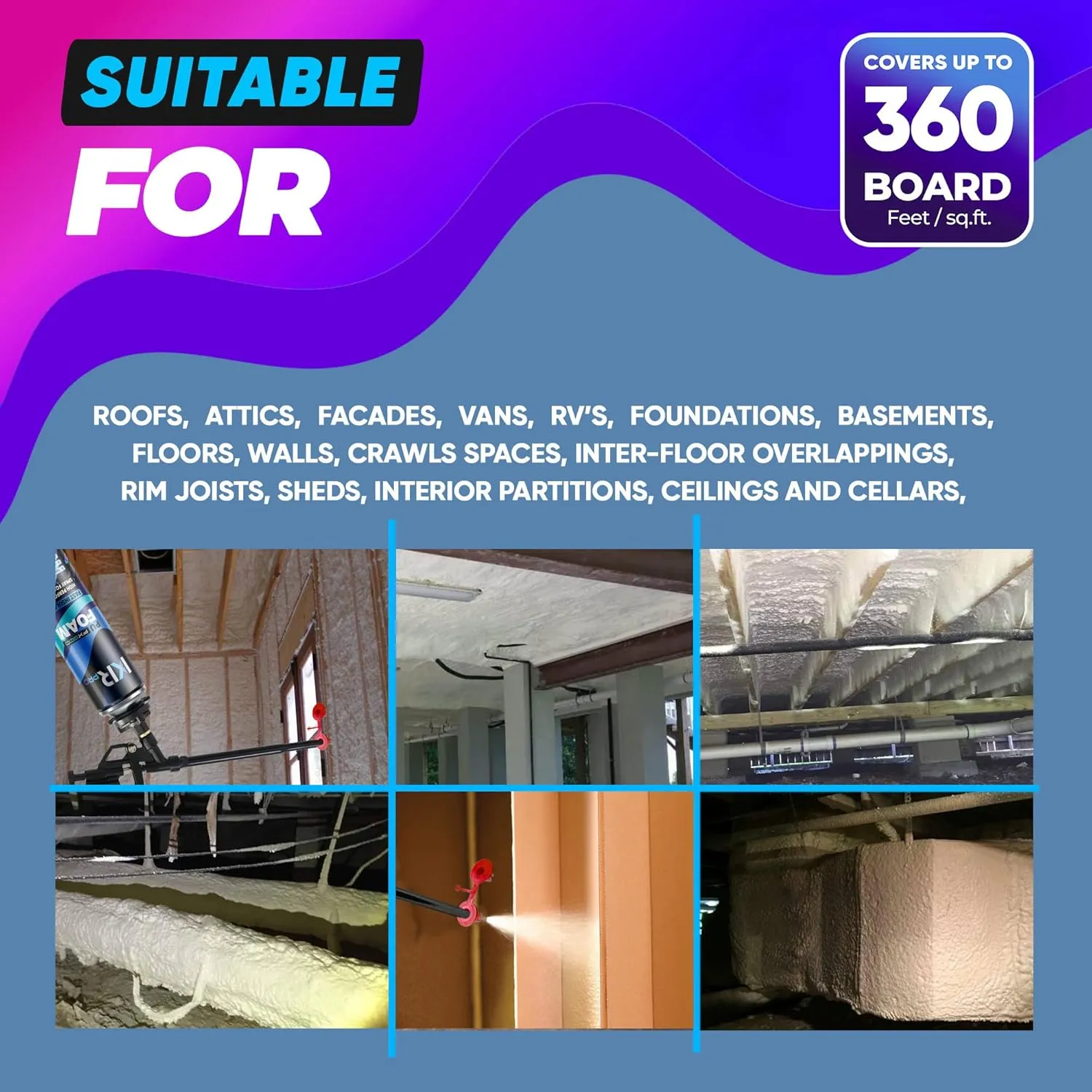 Spray Foam Insulation Kit (18 PK Kit-25.4oz) Expanding Sealant, Closed Cell Spray Foam Heat Acoustic Insulation, High Density, Cleaner, Gun