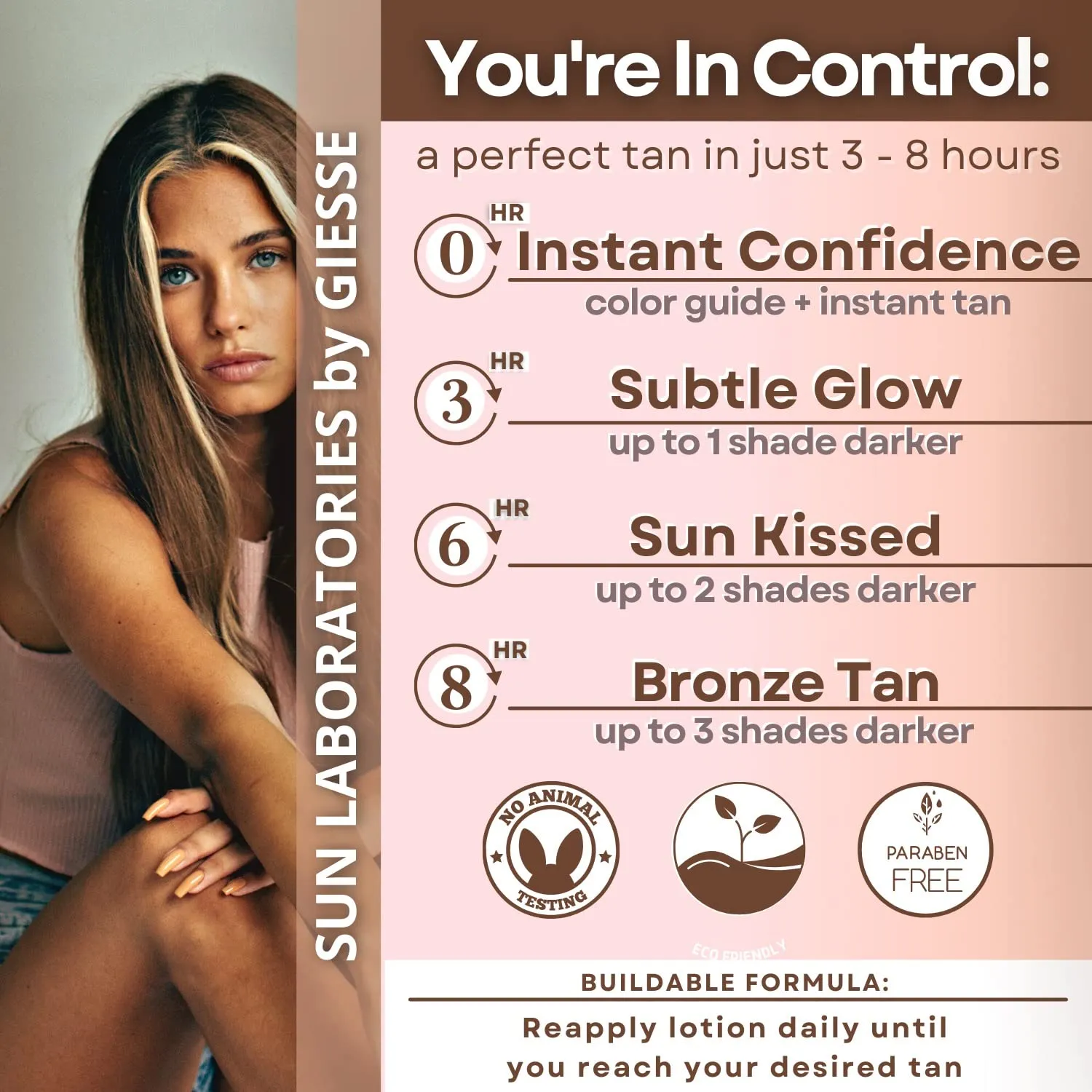 Sun Laboratories By Giesee Tan Overnight Sunless Tanning Lotion 4 oz with Tanning Mitt - Natural Self Tanner, Pregnancy Safe, Organic Sunless Tanner Kit, Extra Dark Self Tanner with Self Tanning Mitt