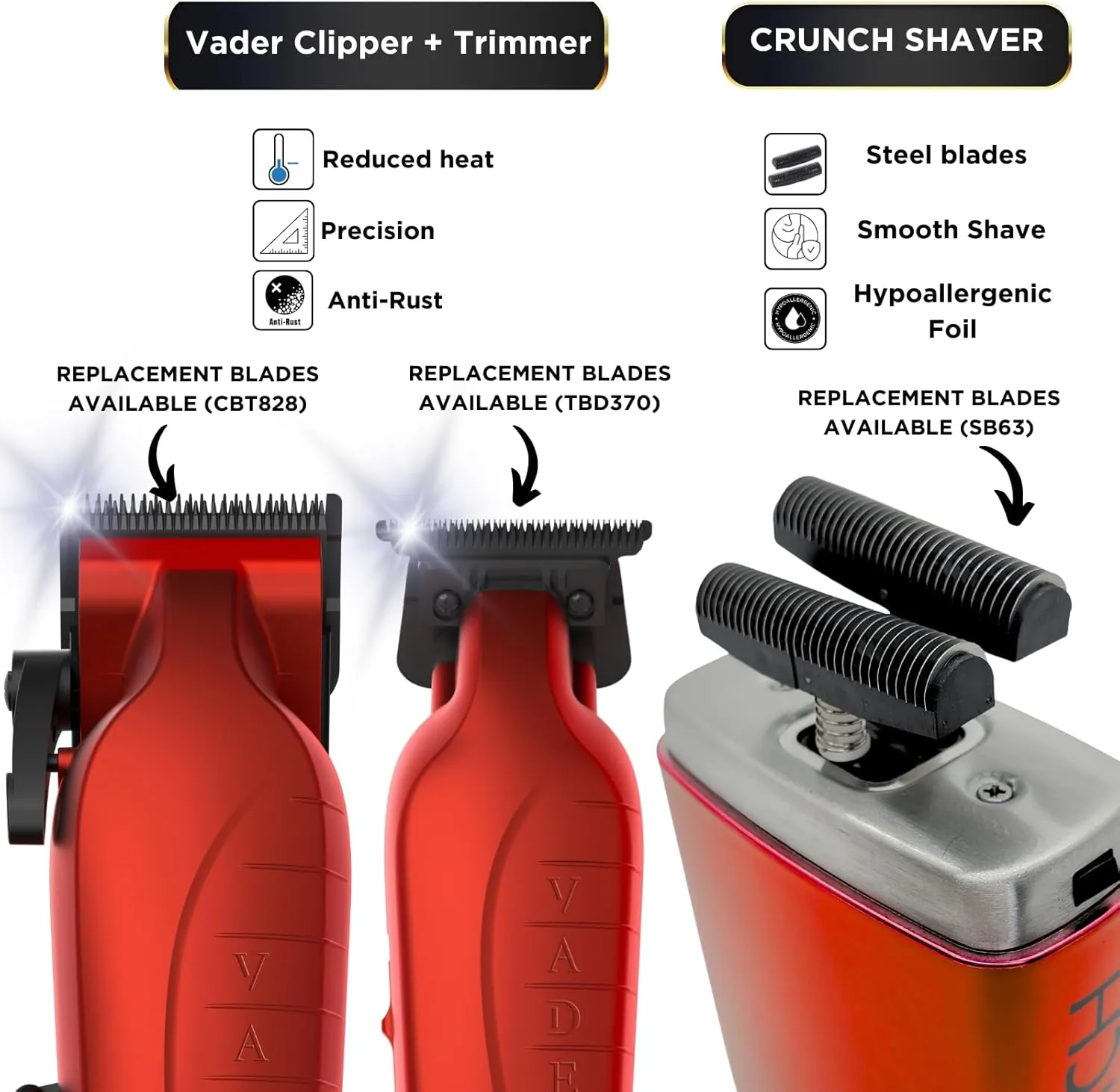 Supreme Trimmer 3-in-1 Barber Kit | Vader Clipper, Vader Trimmer & Crunch Foil Shaver | Men's Professional Beard Trimmer, Brushless Motor Clippers & Waterproof IPX6 Shaver | Red