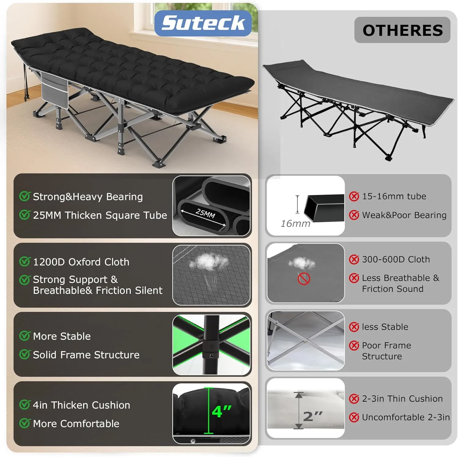 Suteck Camping Cot, 32In XXL Folding Camping Cot Heavy Duty Sleeping Bed for Adults 1200D Double Layer Oxford Cots for Camping W/Pilllow Mattress Carry Bag for Home Office Travel, Black