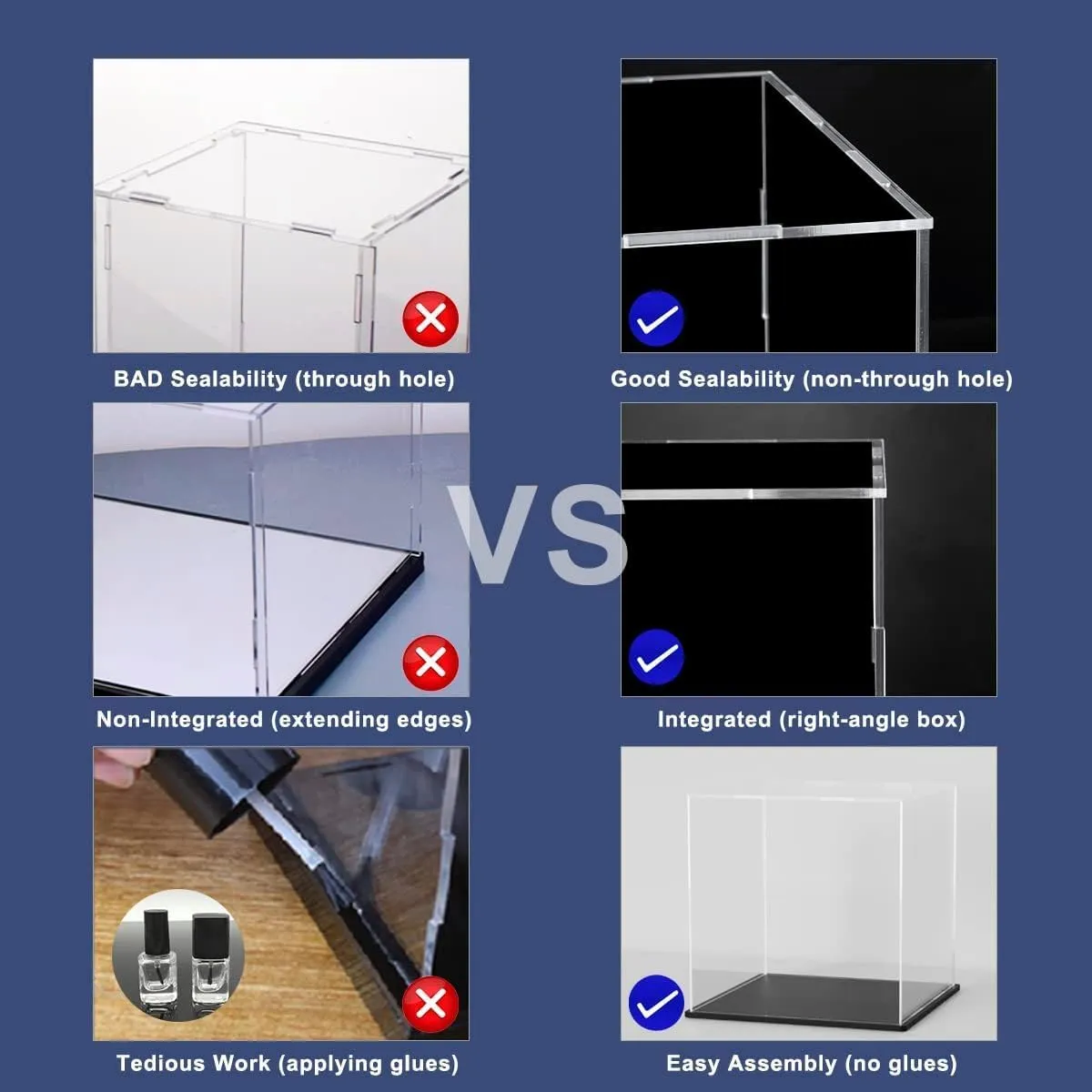 SVENJBB Acrylic Display Case, 5x5x5 Inch Clear Acrylic Boxes for Display, Self-Assembly Display Cases for Collectibles, Toys and Sport Goods