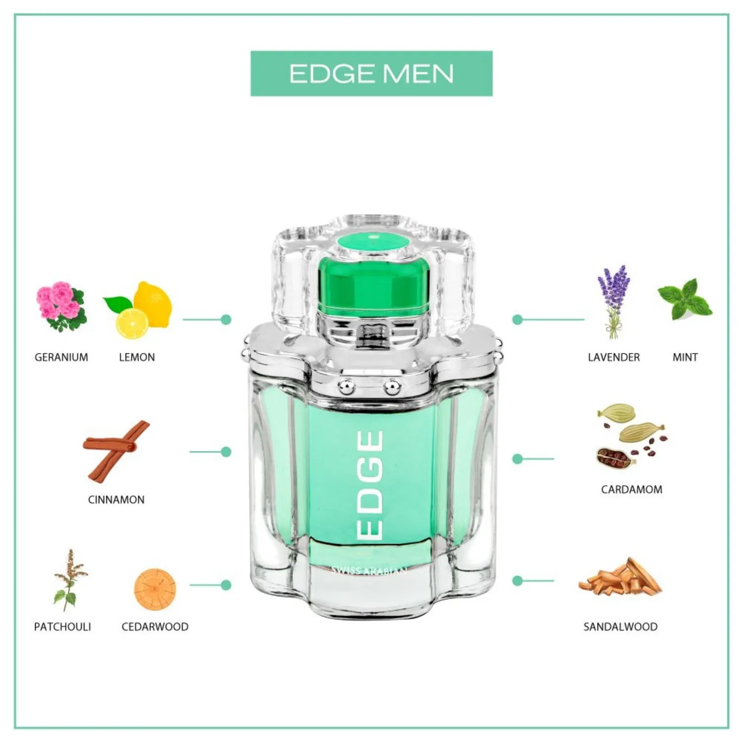 Swiss Arabian EDGE - Luxury Products From Dubai - Long Lasting, Addictive Personal EDP Spray Fragrance - Seductive Signature Aroma - 3.4 oz