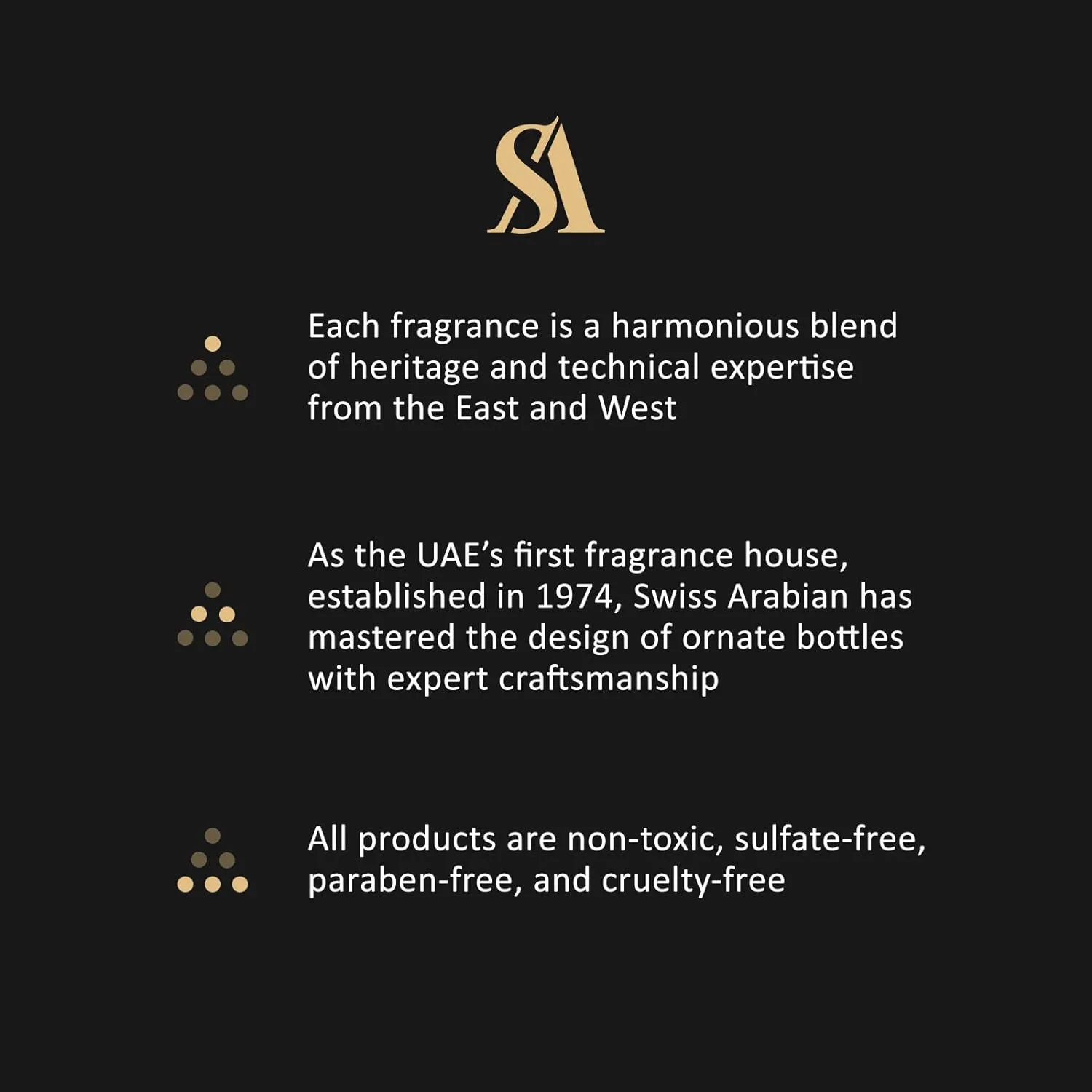 Swiss Arabian Shaghaf Oud Aswad - Luxury Products From Dubai - Long Lasting Personal EDP Spray Fragrance - A Seductive Signature Aroma - 2.5 Oz