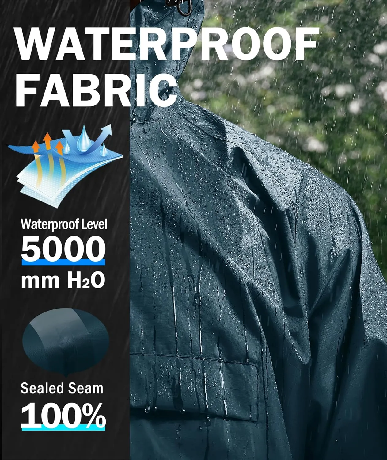 SWISSWELL Men's Rain Jacket Waterproof Lightweight Packable Pullover Windbreaker with Hood for Travel Hiking Golf