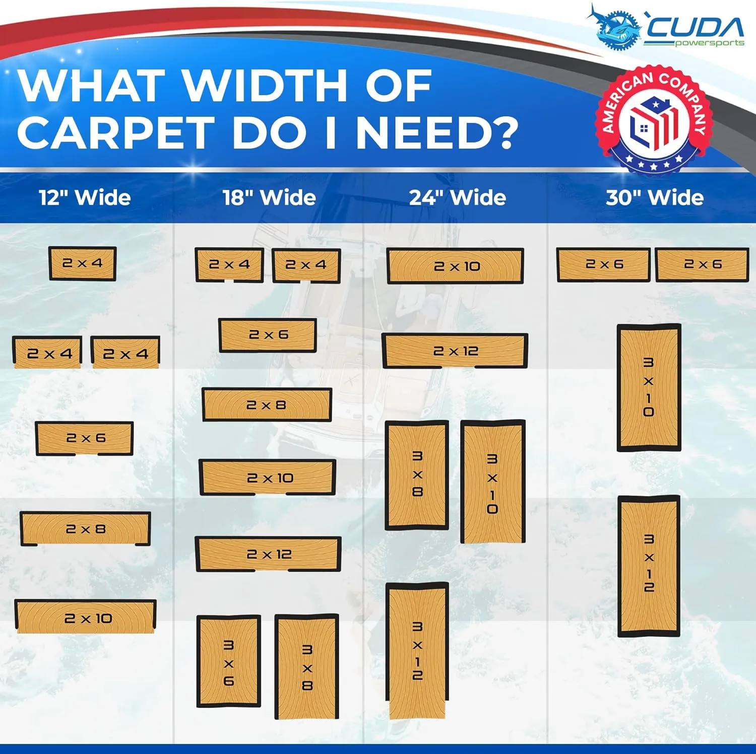 Trailer Hardware Kit-Cuda Boat Trailer Bunk Carpet 18 Inch Wide-FOREVER44-Red 18" x 50Ft-1000 Staples / 2 Quarts/Trowel-Boat Runner Carpet Waterproof Forever Kit44