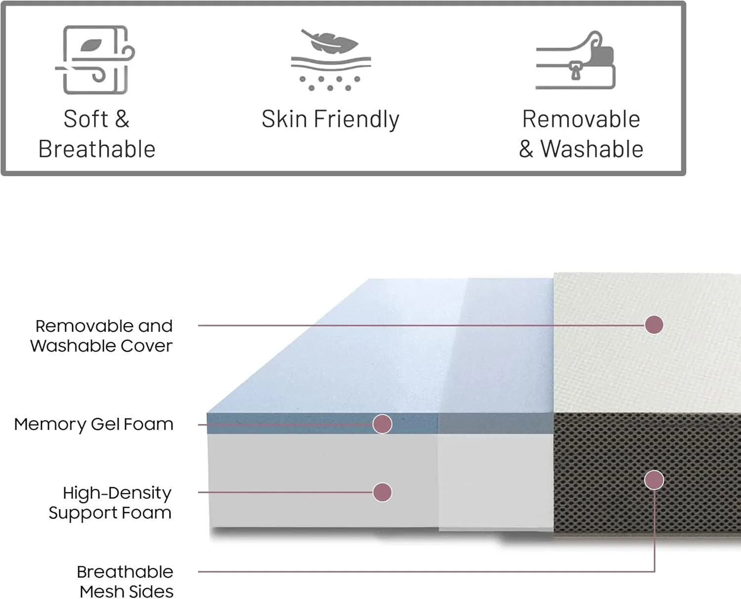 Treaton, 3-Inch Tri-Folding Gel Memory Foam Portable Floor Mattress | Breathable Mesh, Ultra Soft, Cot Pad, Removable and Washable Cover, Comfortable Support, Therapeutic Qualities, Twin, White