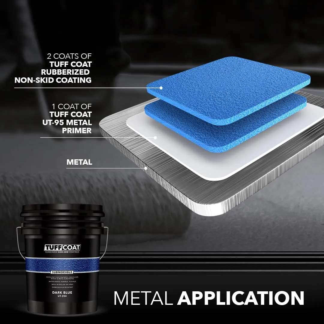 Tuff Coat UT-204 Dark Blue - 5 Gallon: Submersible, Water-Based, Rubberized Non-Skid Coating