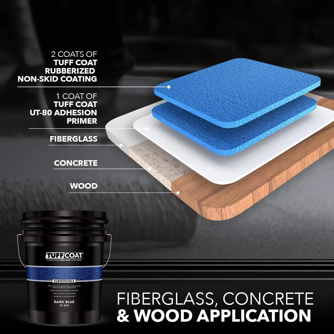Tuff Coat UT-204 Dark Blue - 5 Gallon: Submersible, Water-Based, Rubberized Non-Skid Coating
