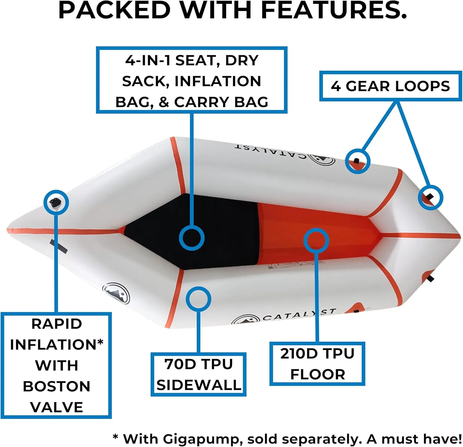 Ultra-Lightweight Inflatable Kayak for Adults & Kids - 1 Person Packraft, Durable TPU, Compact, Rapid Inflate, Ideal for Fishing & Adventure