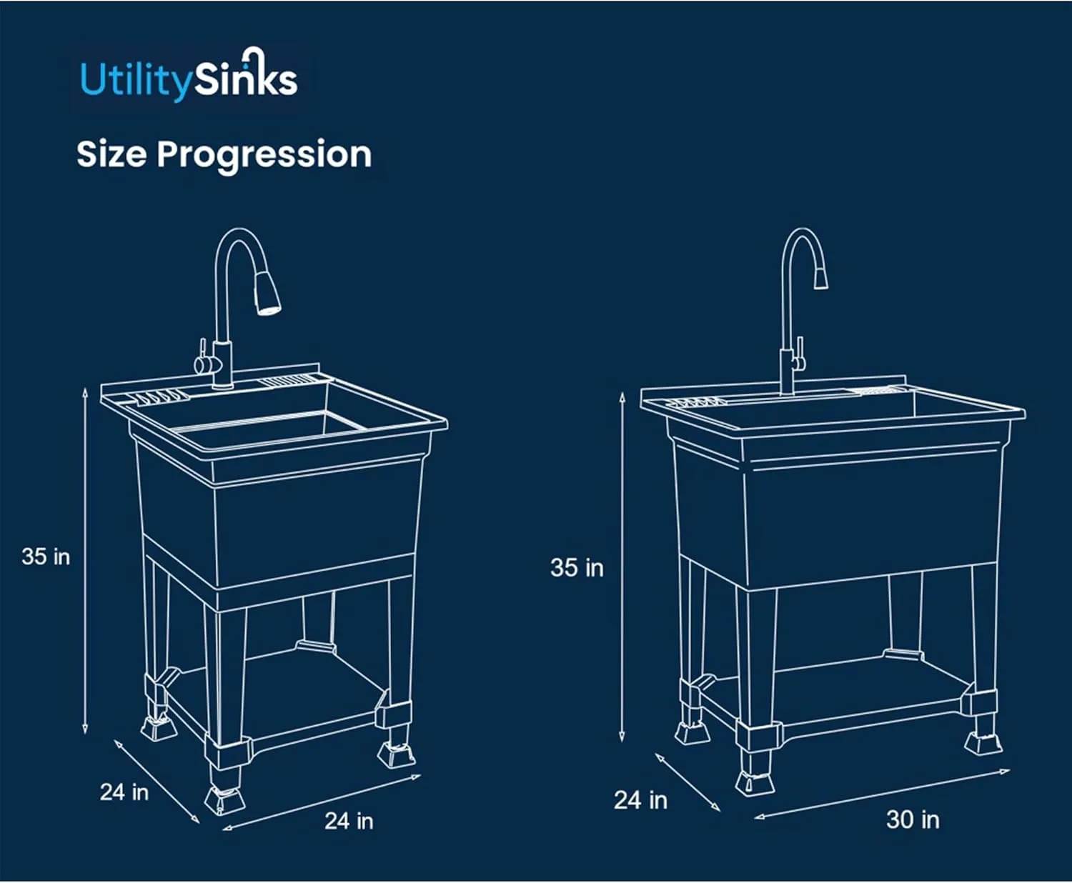 USA-Made Plastic Freestanding 24 in x 24-Inch UtilityTub Heavy Duty Compact Utility Sink Ideal for Workshop, Laundry Room, Garage, Greenhouse, Pet Wash Station (Black)
