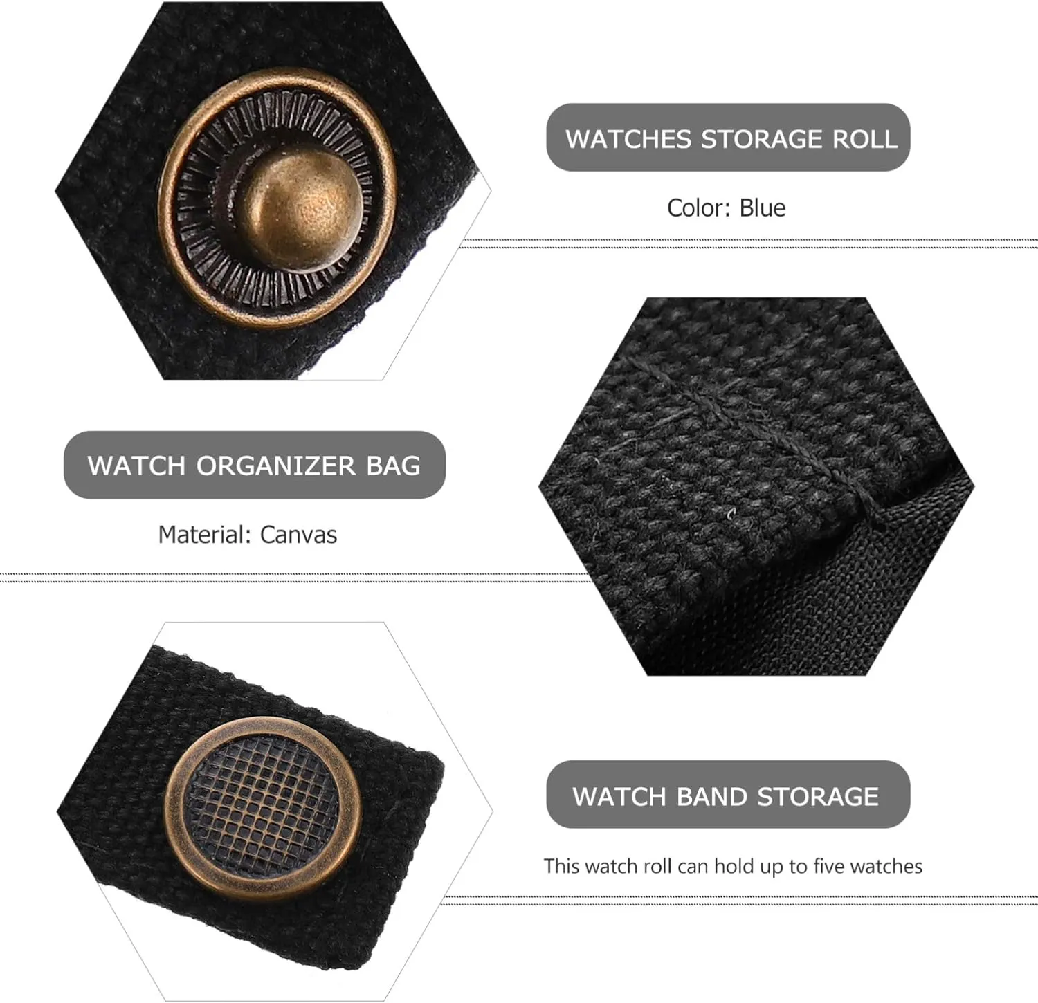 VALICLUD 3pcs Watch Storage Bag Stationery Bag Clear Display Case Storage Bags Vacuum Seal Watch Luggage Travel Minis Cable Smart Watch Headphones Case Carry Sealer Kit Black Canvas