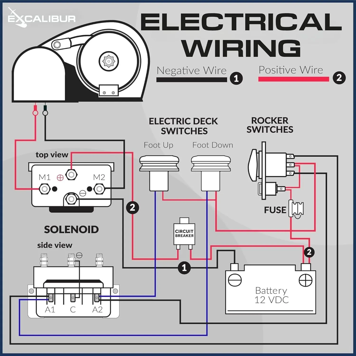 Vertical or Horizontal Windlass Anchor Systems - 600W-900W, 12V DC, 992-1452 lbs Pulling Power, 316 Stainless Steel Housing, Chain 1/4 Inch HT G4 and Rope 1/2 Inch, for Boats Up to 40 FT