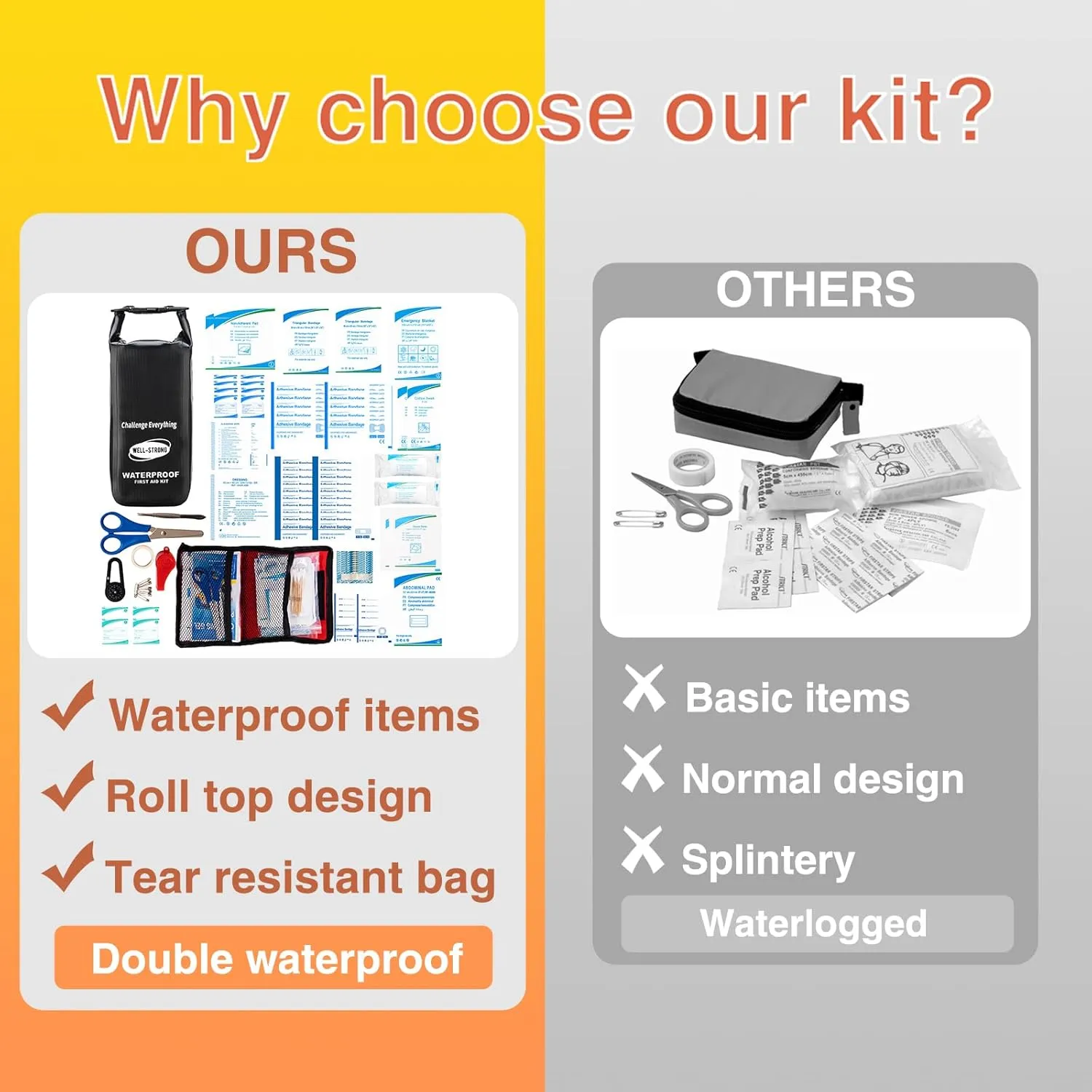 Waterproof First Aid Kit Roll Top Boat Emergency Kit with Waterproof Contents for Fishing Kayaking Boating Swimming Camping Rafting Beach Black