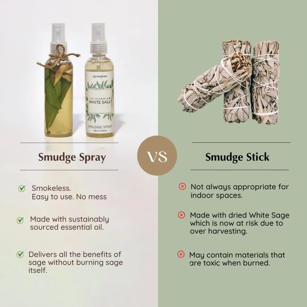White Sage Smudge Spray by Aromafume | 100ml/3.3 oz | Sage Spray for Cleansing Negative Energy & Protection | Non-Toxic Room Spray | Natural Sage Mist for Spiritual Cleansing, Smokeless Smudging