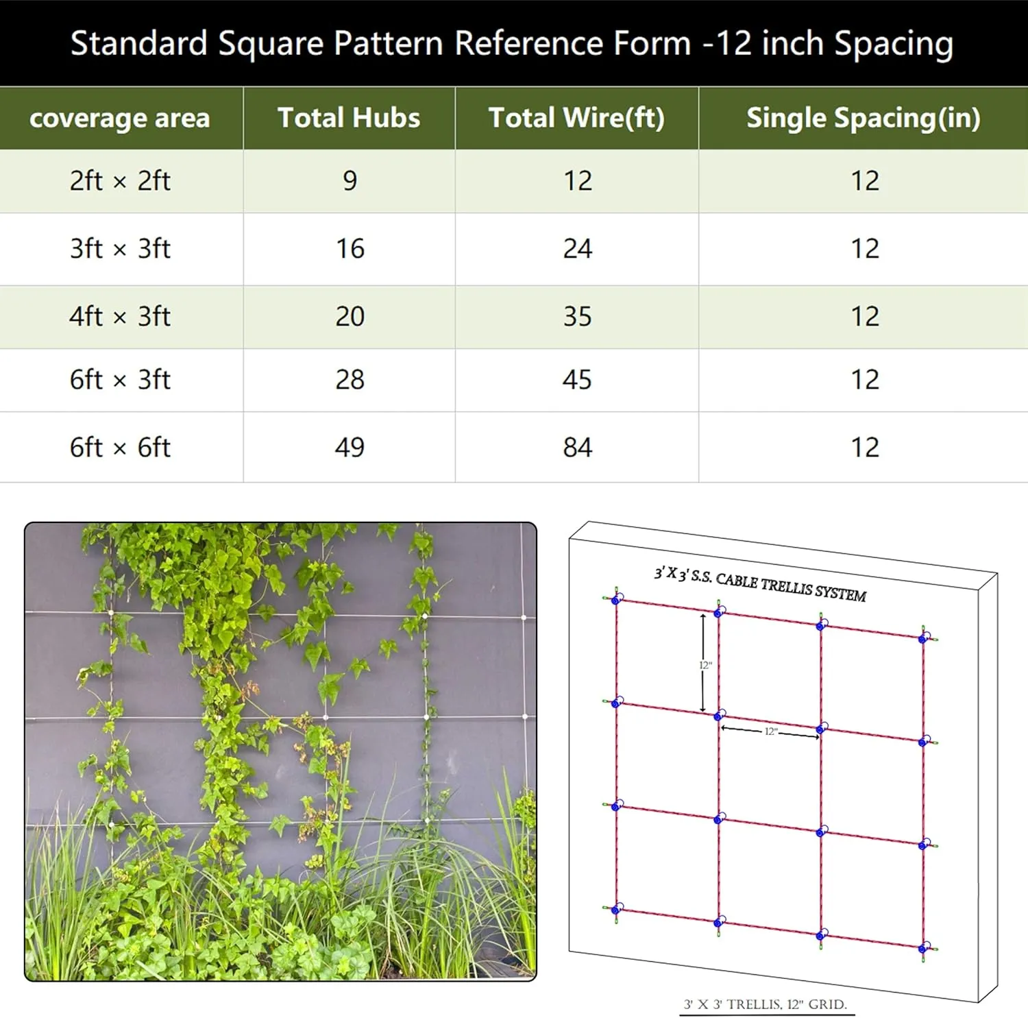 Wire Trellis for Climbing Plants Outdoor, 20-Set Wall Wire Trellis Kit, T316 Cylindrical Espalier System for Fence and Garden DIY Projects (Hubs Only, Without Cable)