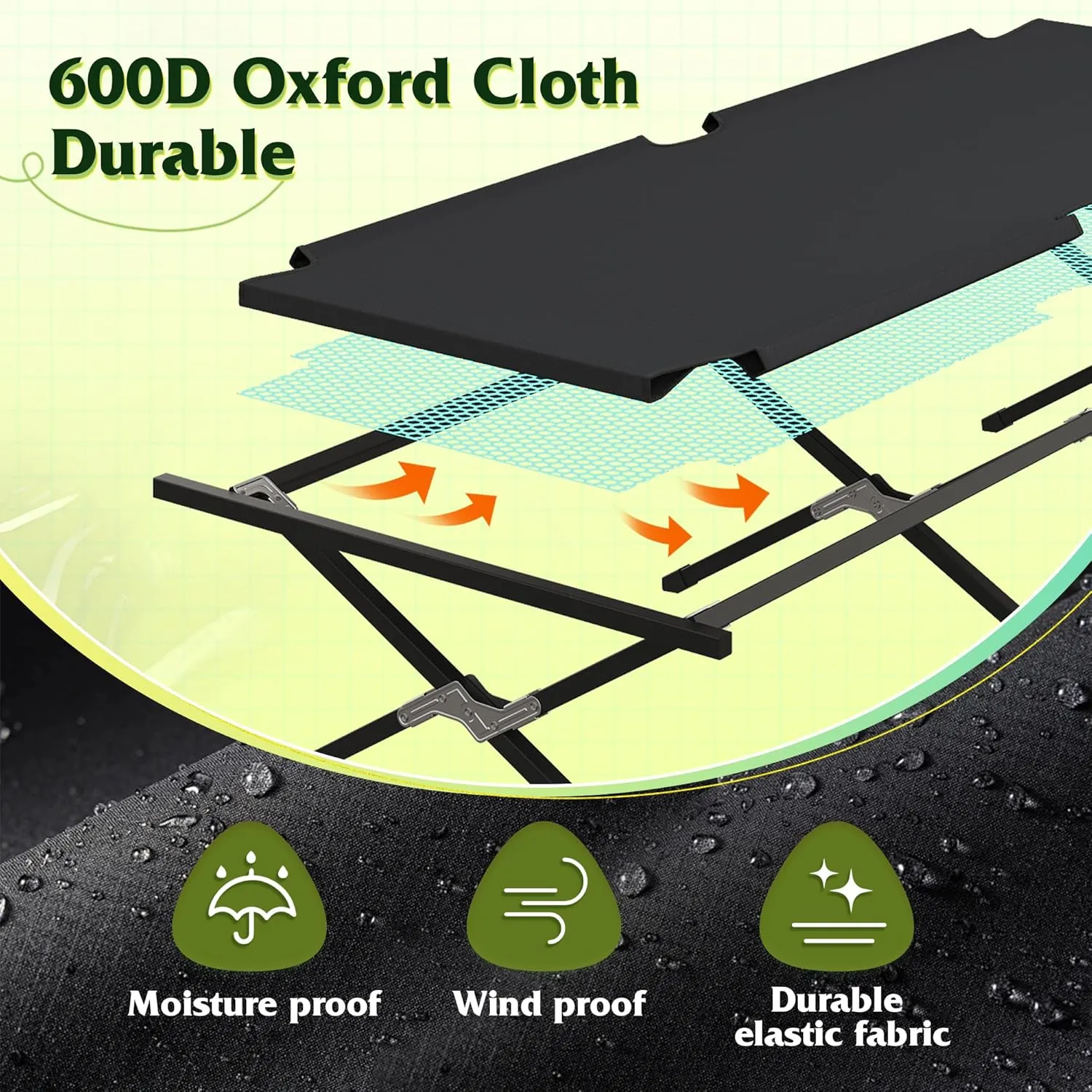 WLIVE Military Camping Cot, Portable Folding Cots for Sleeping with Carry Bag, Outdoor Camping Bed for Adults with Side Pocket, Support 300 Lbs, Black