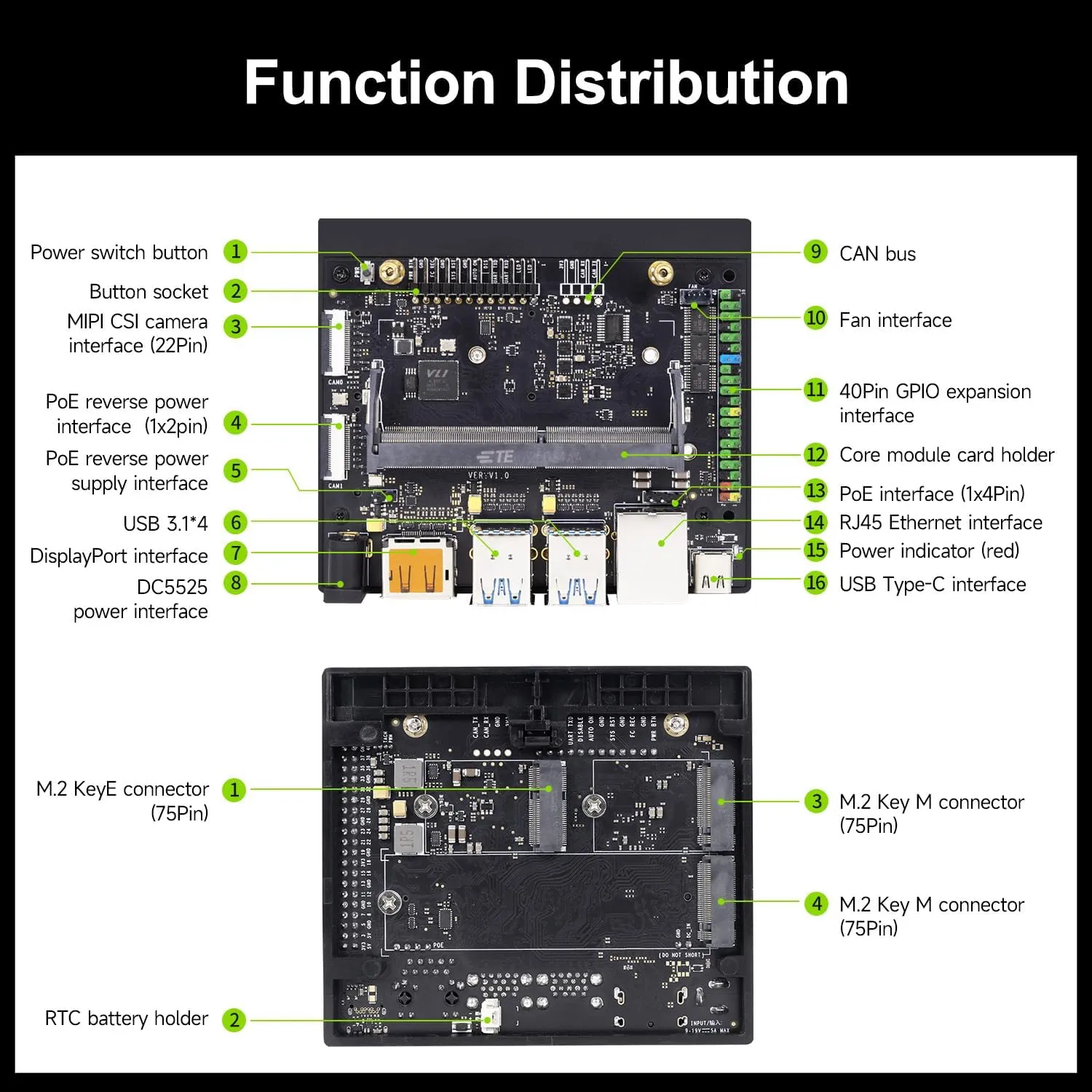 Yahboom Jetson Orin NX 16GB Super Kit 157TOPS Provide ROS2 Ubuntu Programming Courses Provide ROS Programming Courses Support Super Ubuntu22.04