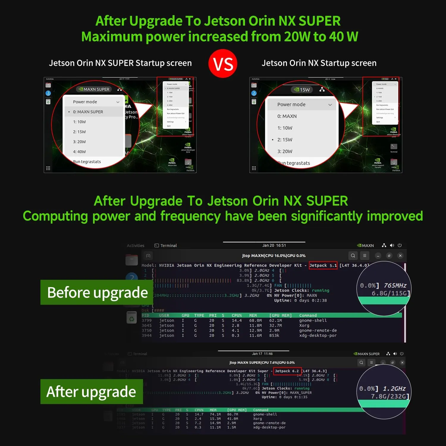 Yahboom Jetson Orin NX 16GB Super Kit 157TOPS Provide ROS2 Ubuntu Programming Courses Provide ROS Programming Courses Support Super Ubuntu22.04