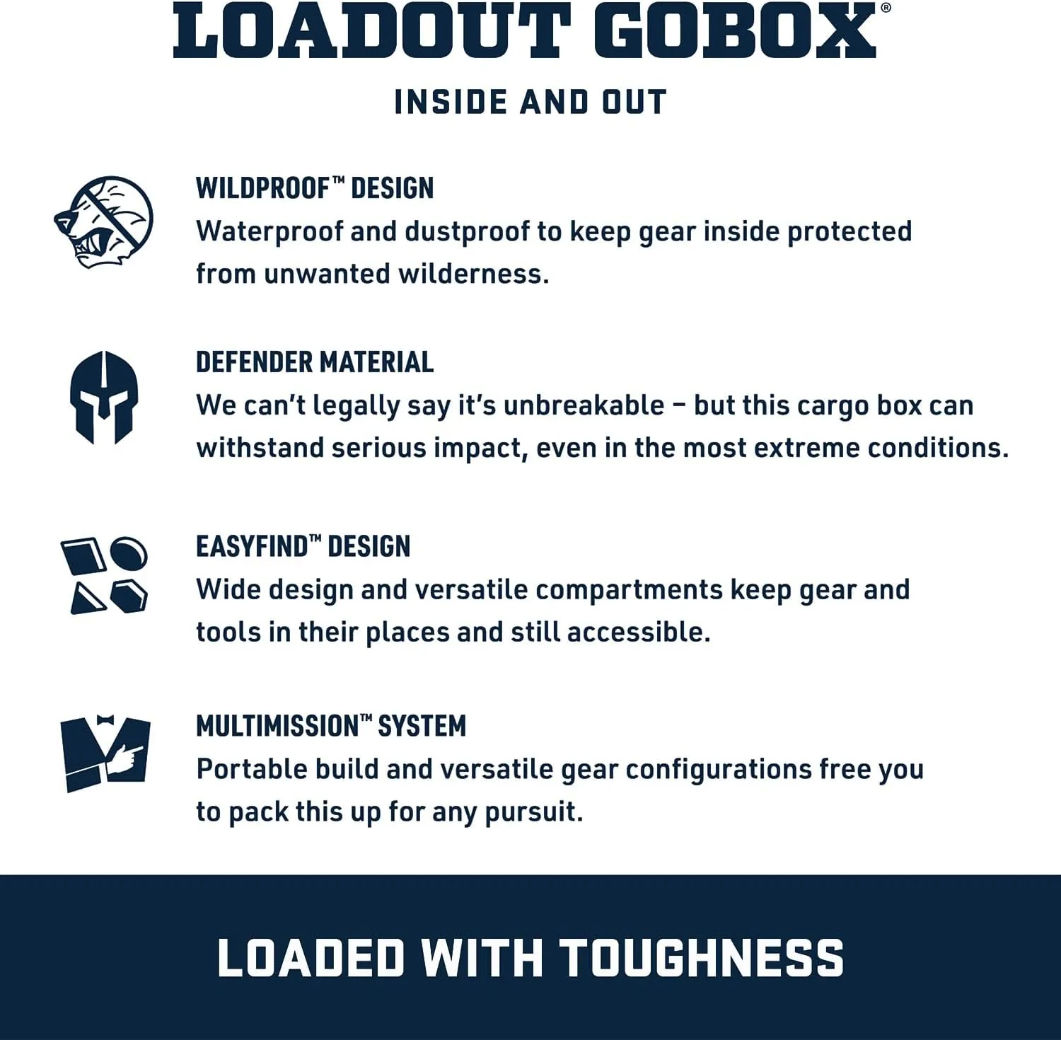 YETI Loadout GoBox