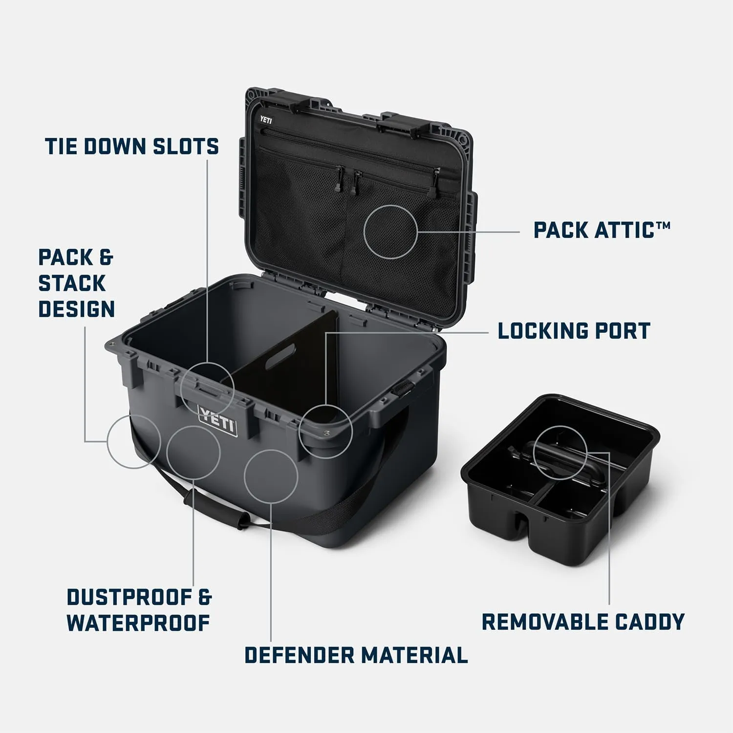 YETI Loadout GoBox