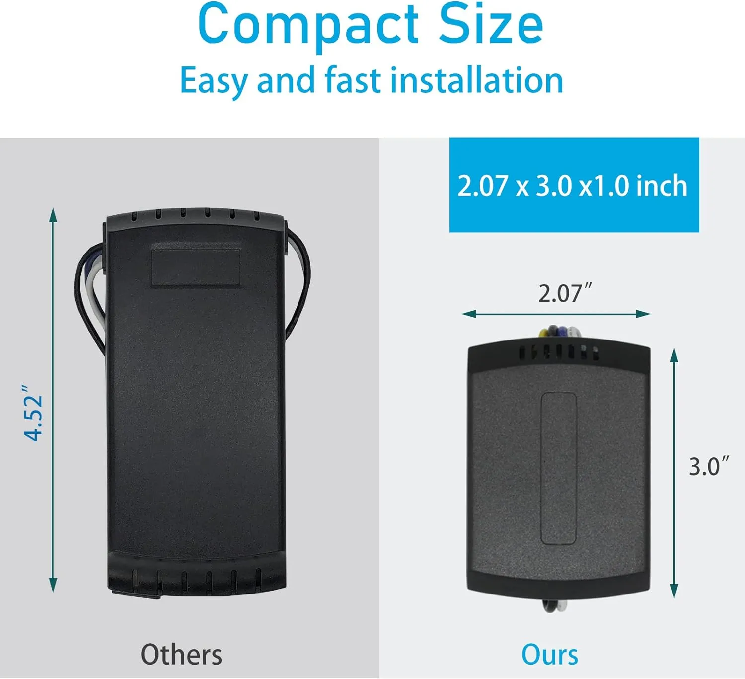 YukiHalu Ceiling Fan Remote Control Kit, Universal and Compact Size, Fan Speeds and Timings Control, Comply with UL1917