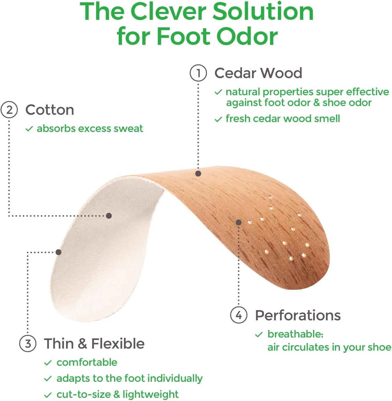 Zederna Cedar Wood Shoe Insoles 1 Pair, Cedar/RedUS M 8/ W 9.5/ EU 41